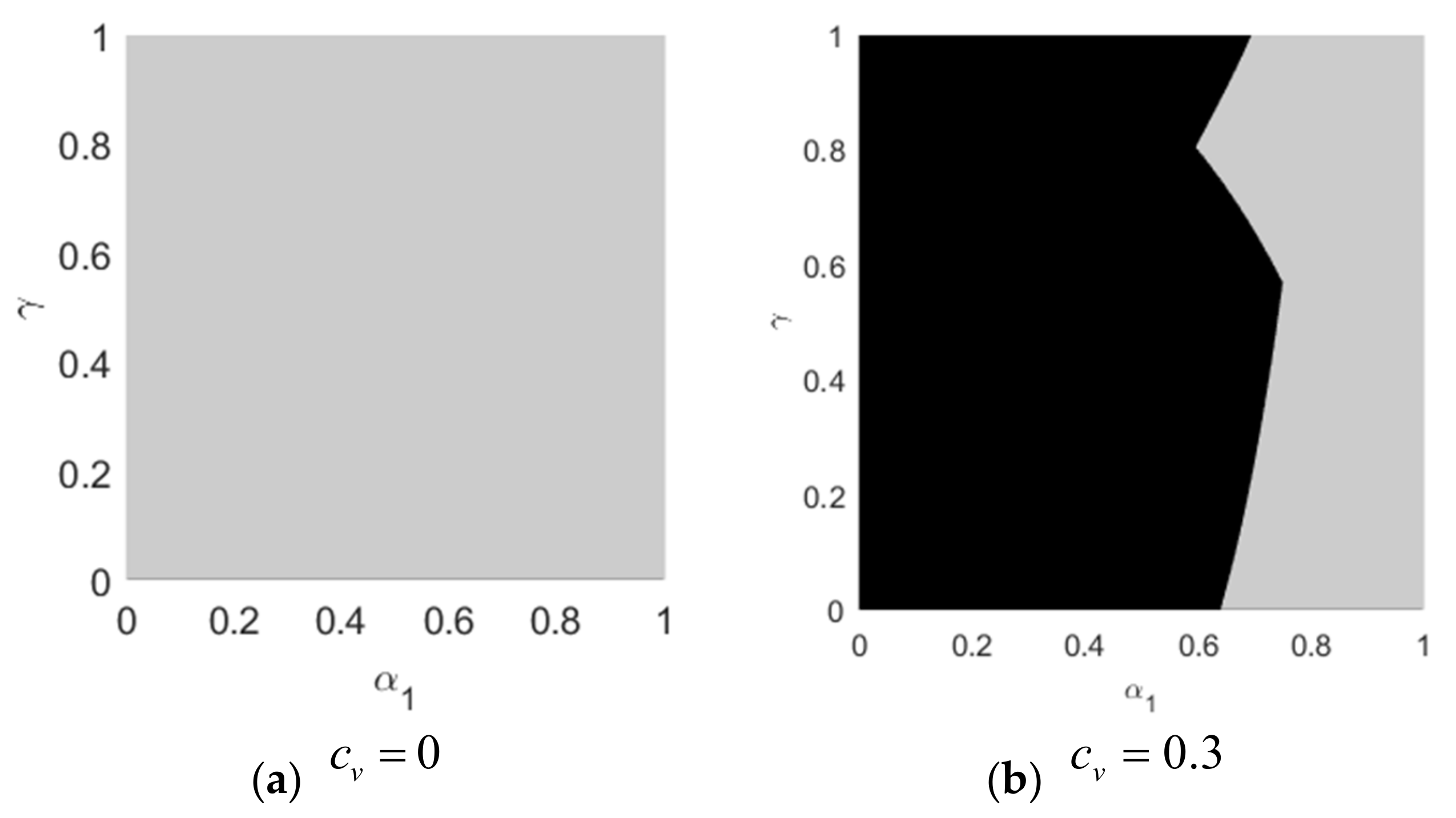 Sustainability 15 10961 g008 Sustainability 15 10961 g008