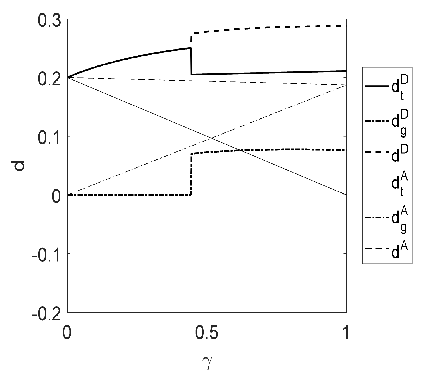 Sustainability 15 10961 g009 Sustainability 15 10961 g009