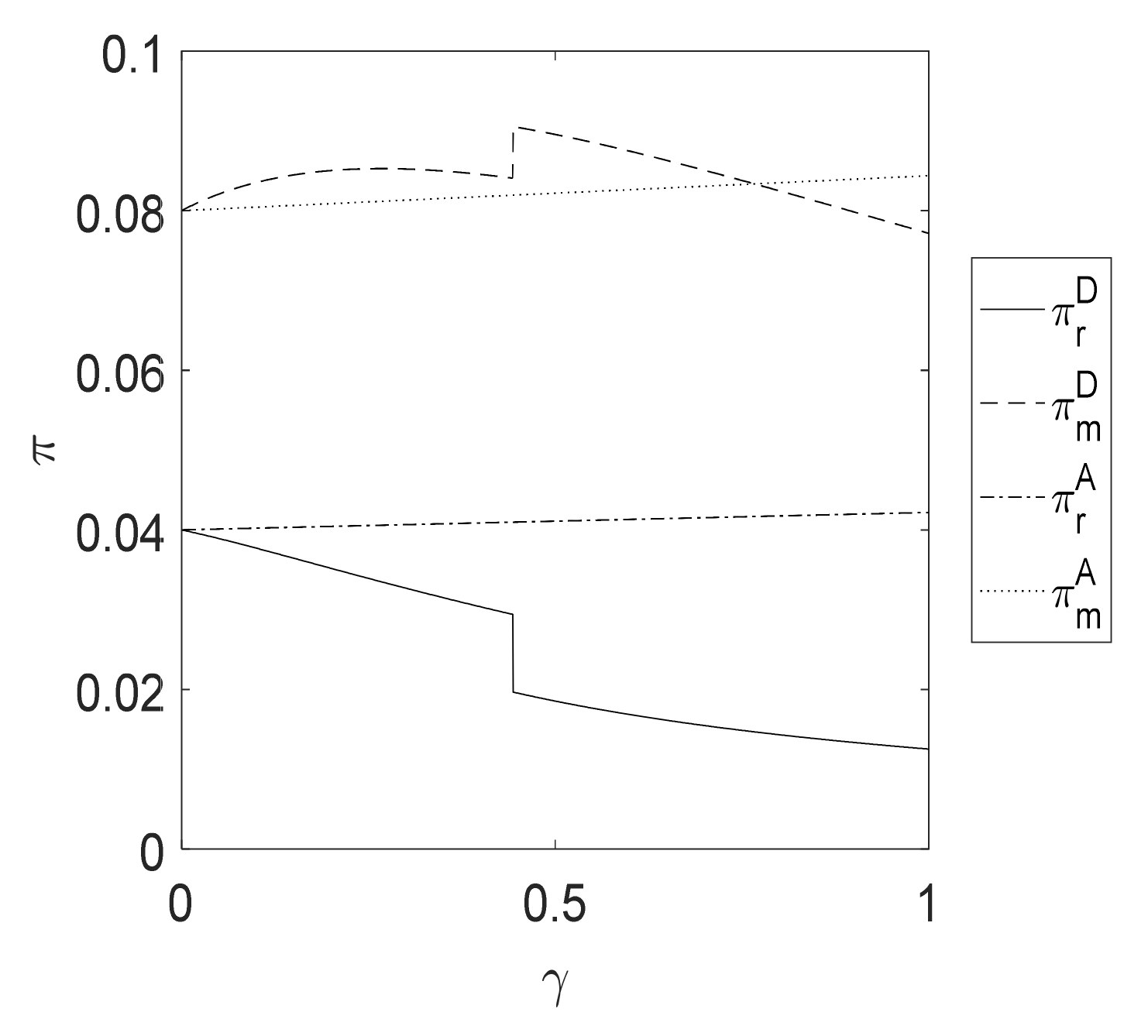 Sustainability 15 10961 g010 Sustainability 15 10961 g010