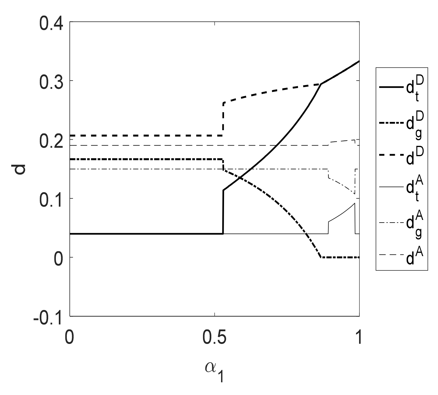 Sustainability 15 10961 g011 Sustainability 15 10961 g011