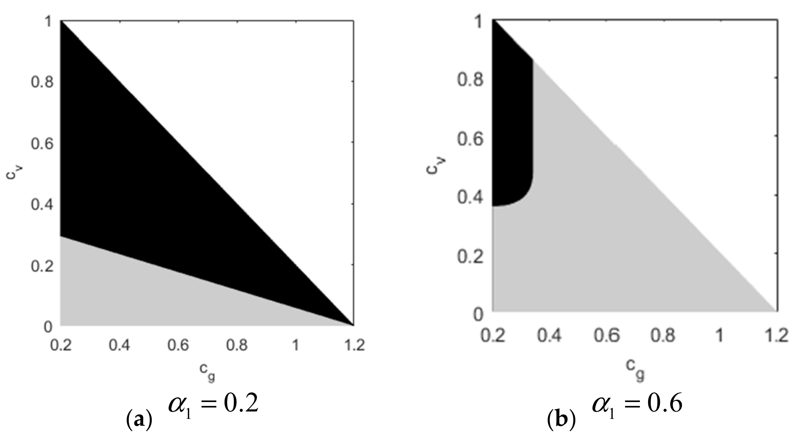Sustainability 15 10961 g0a2 Sustainability 15 10961 g0a2