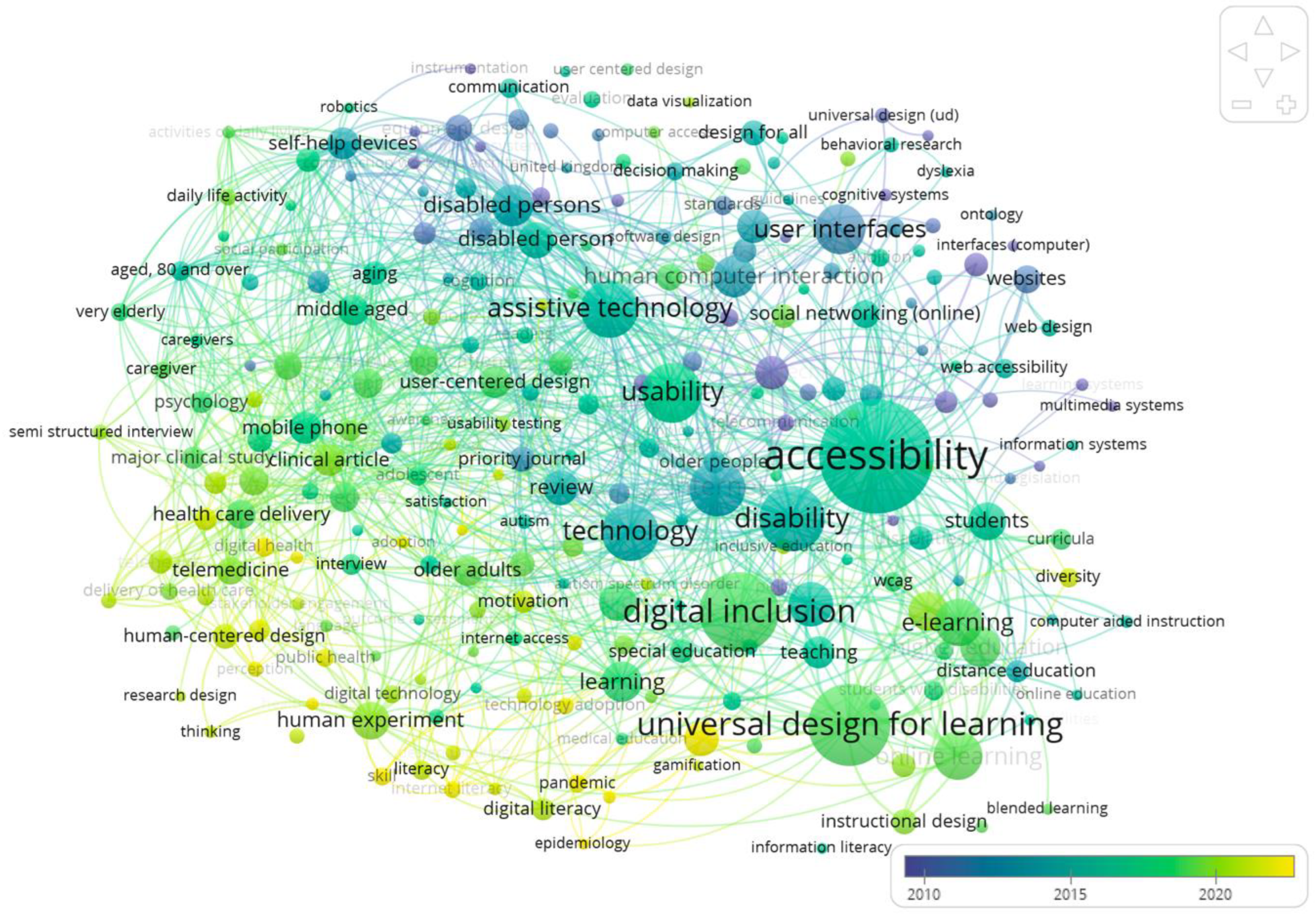 Sustainability 15 10962 g004 Sustainability 15 10962 g004