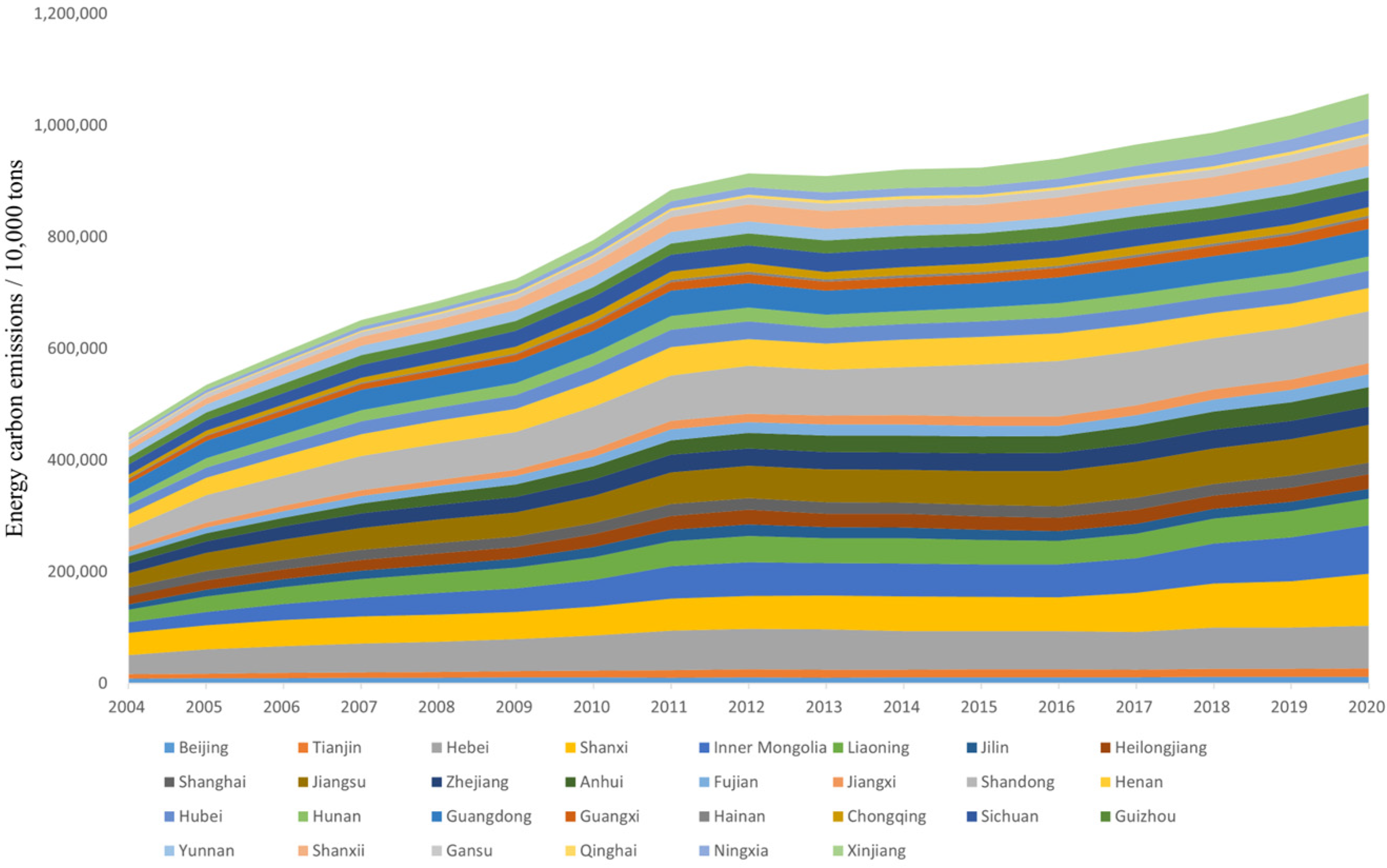 Sustainability 15 10965 g004 Sustainability 15 10965 g004