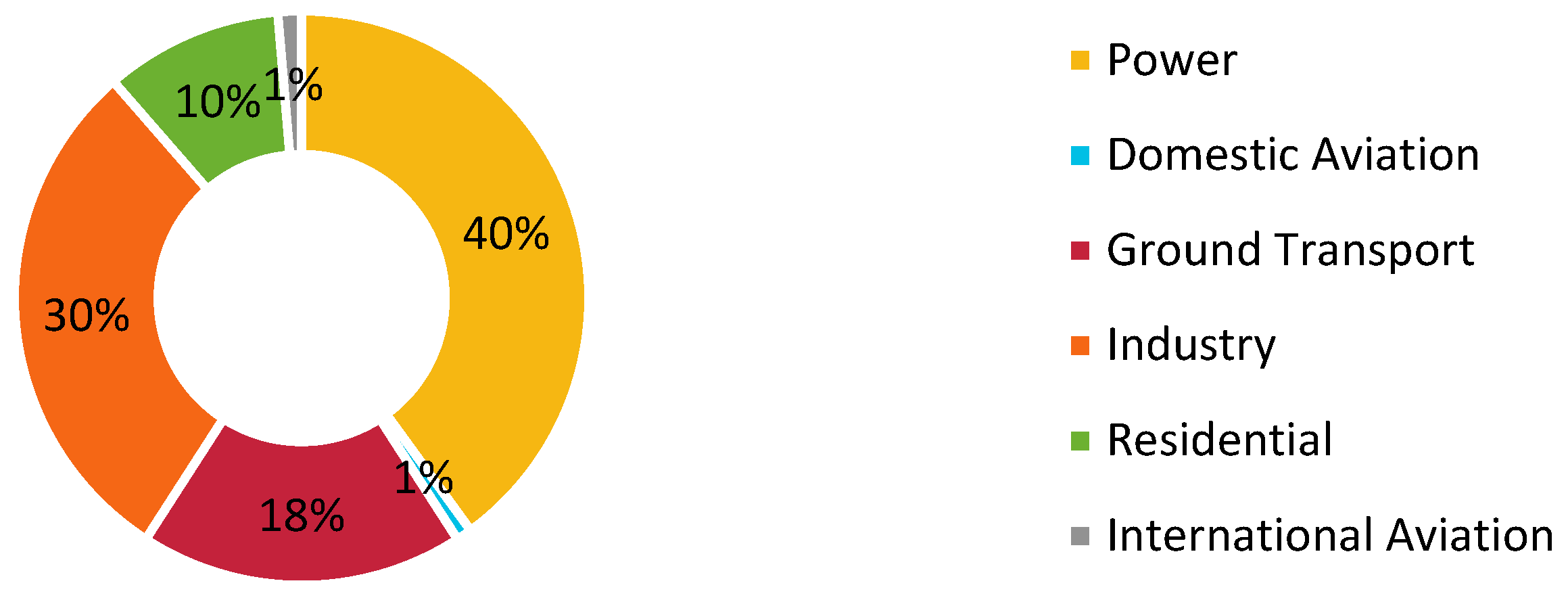Sustainability 15 10967 g001 Sustainability 15 10967 g001