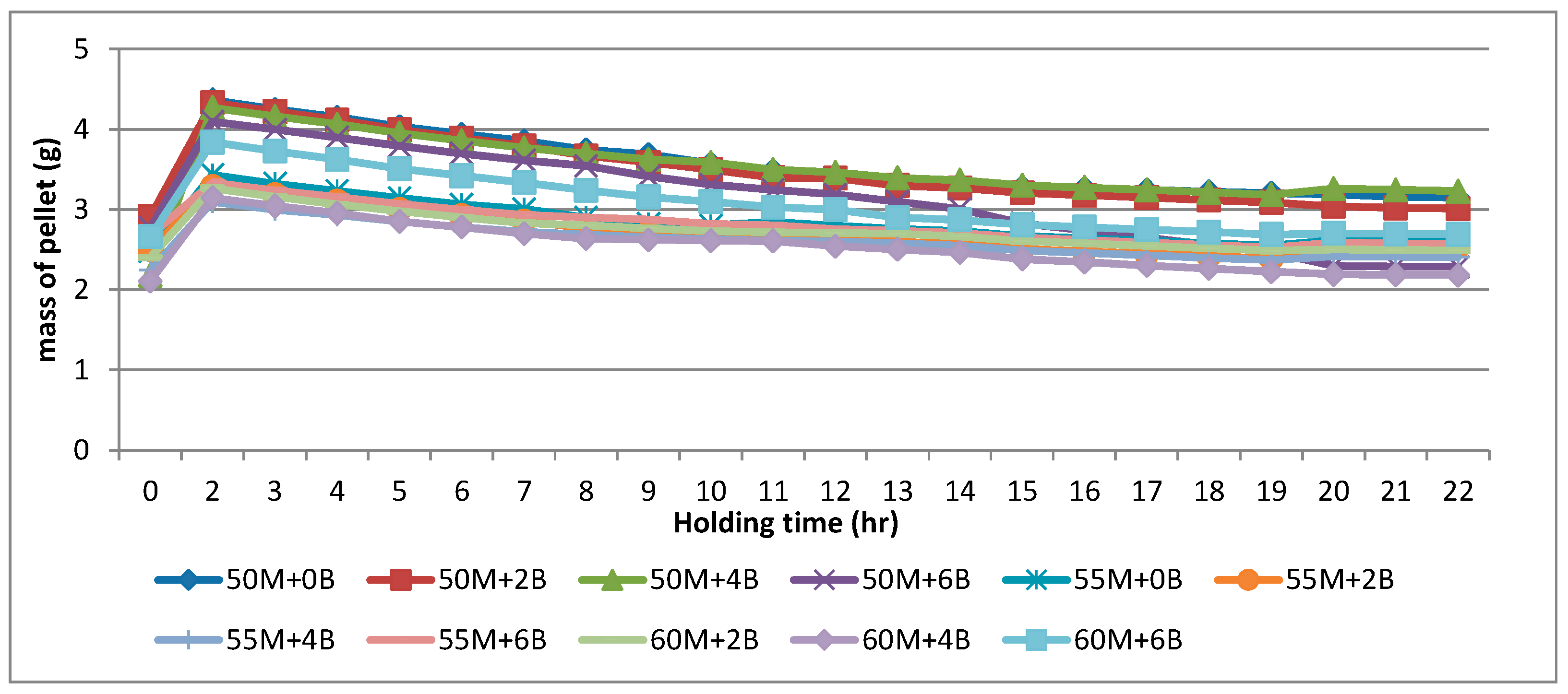 Sustainability 15 10971 g001
