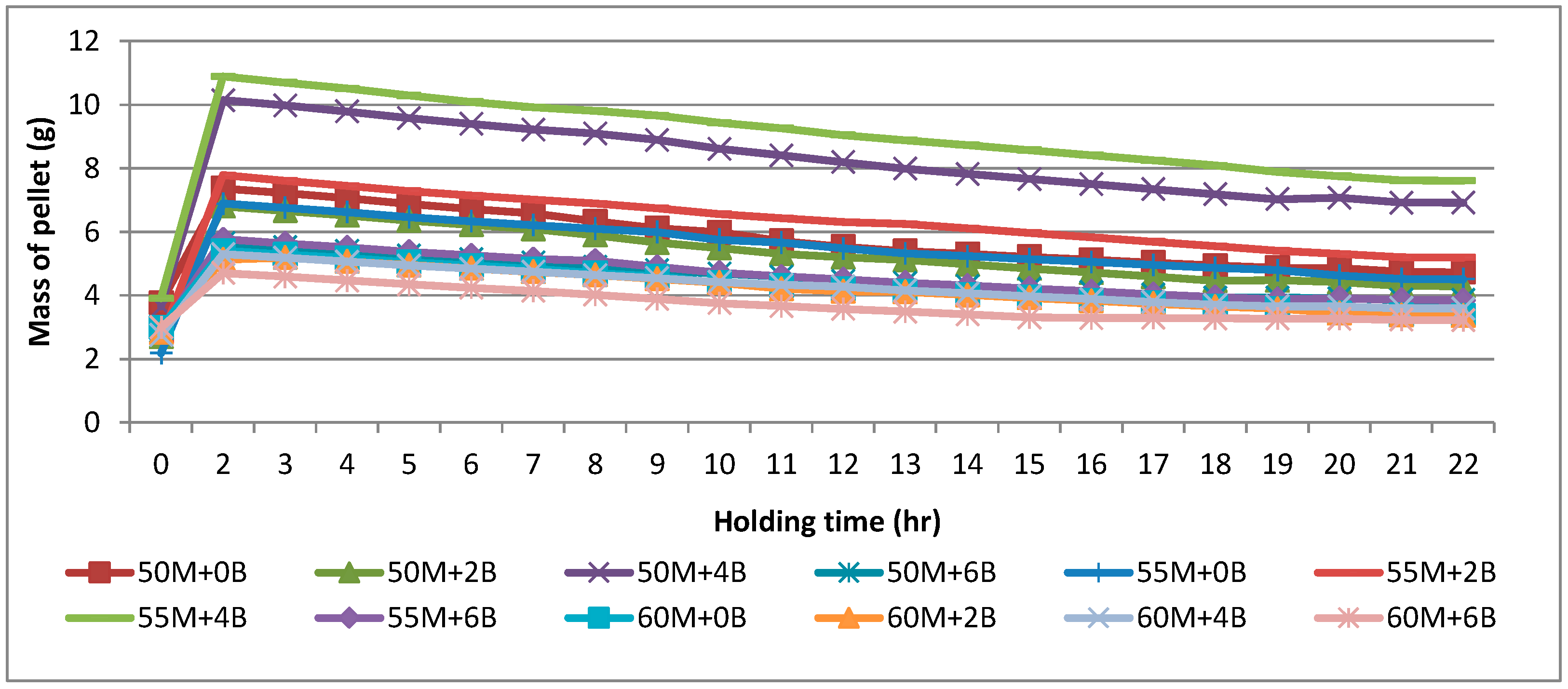 Sustainability 15 10971 g002