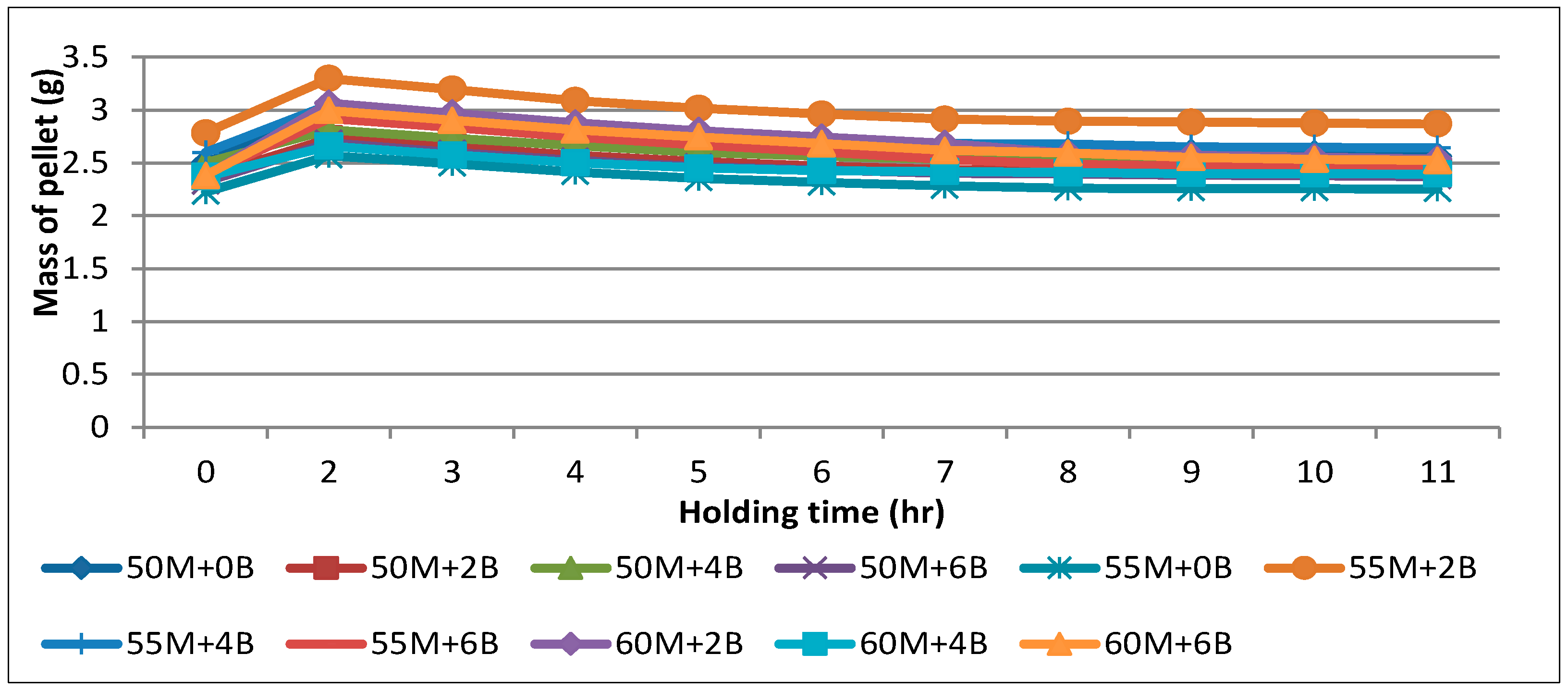 Sustainability 15 10971 g004