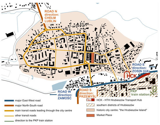 Framework for the Design of a Small Transport Hub as an ...