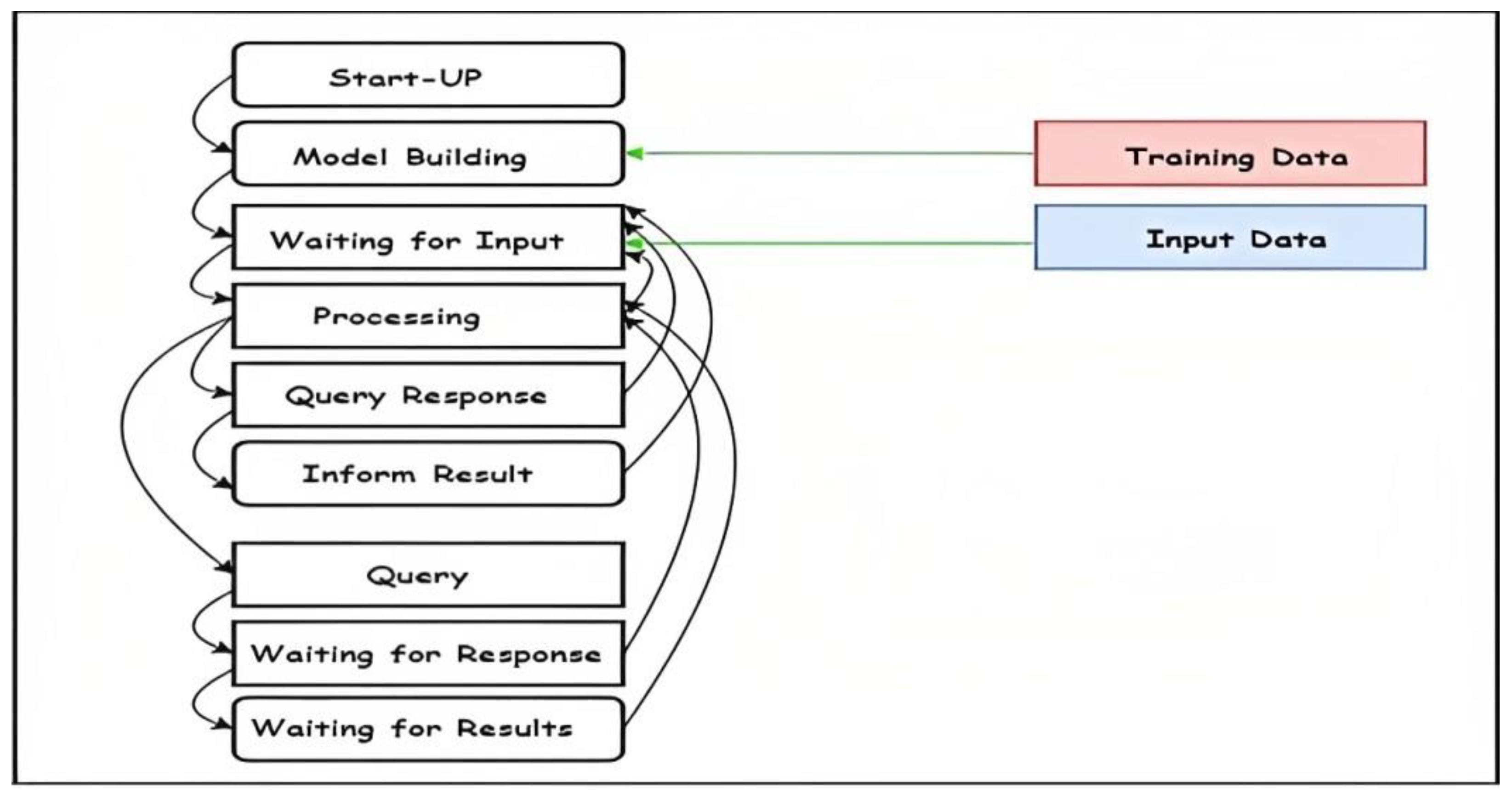 Sustainability 15 10977 g003