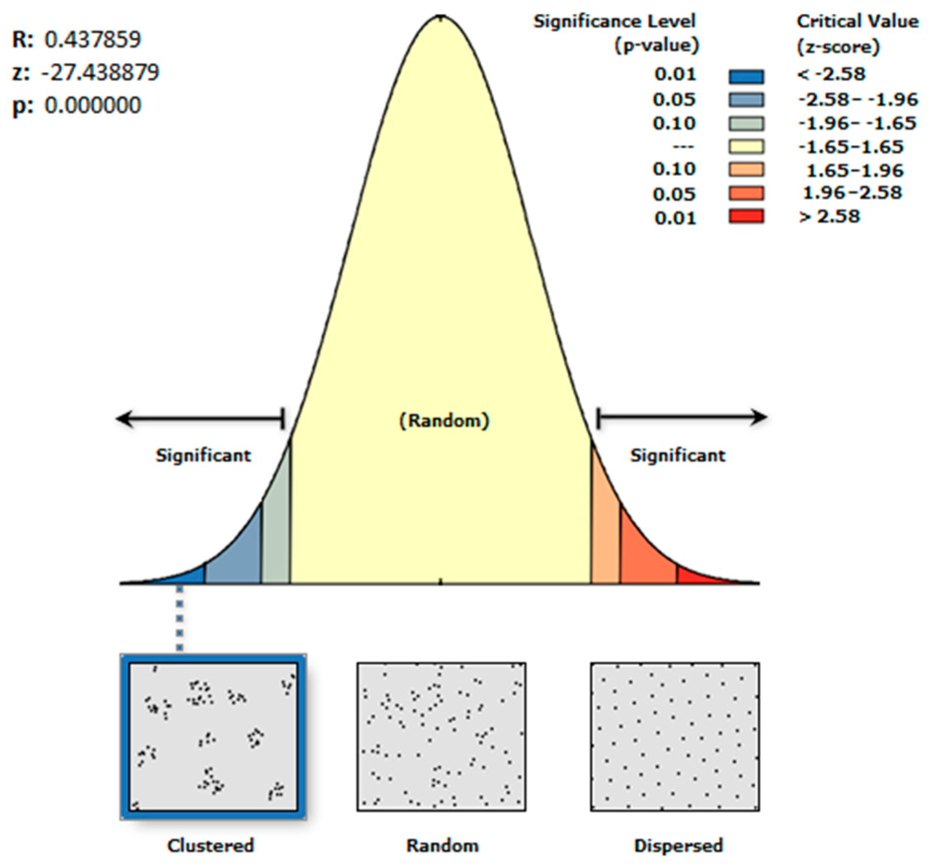 Sustainability 15 10978 g003