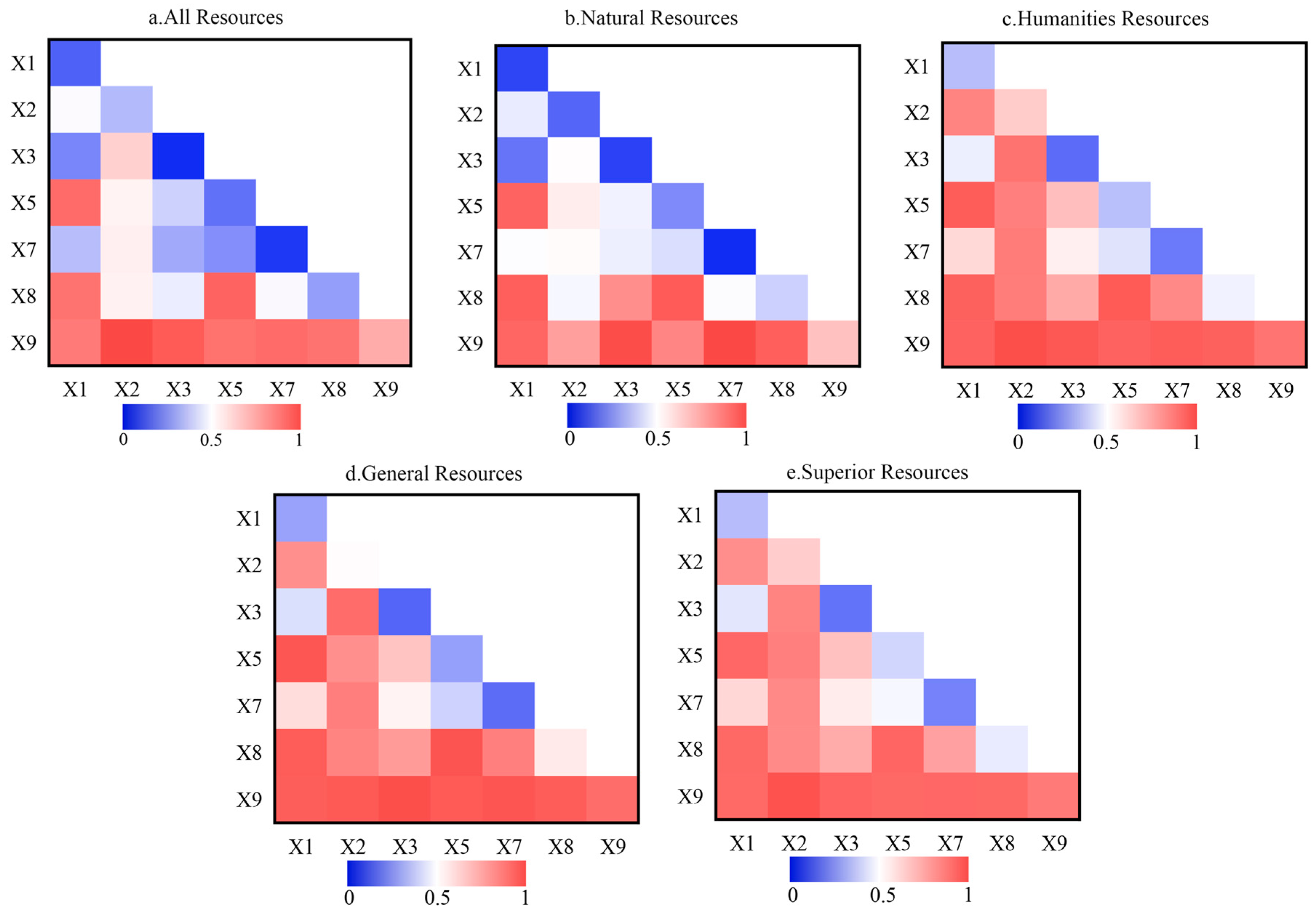 Sustainability 15 10978 g007
