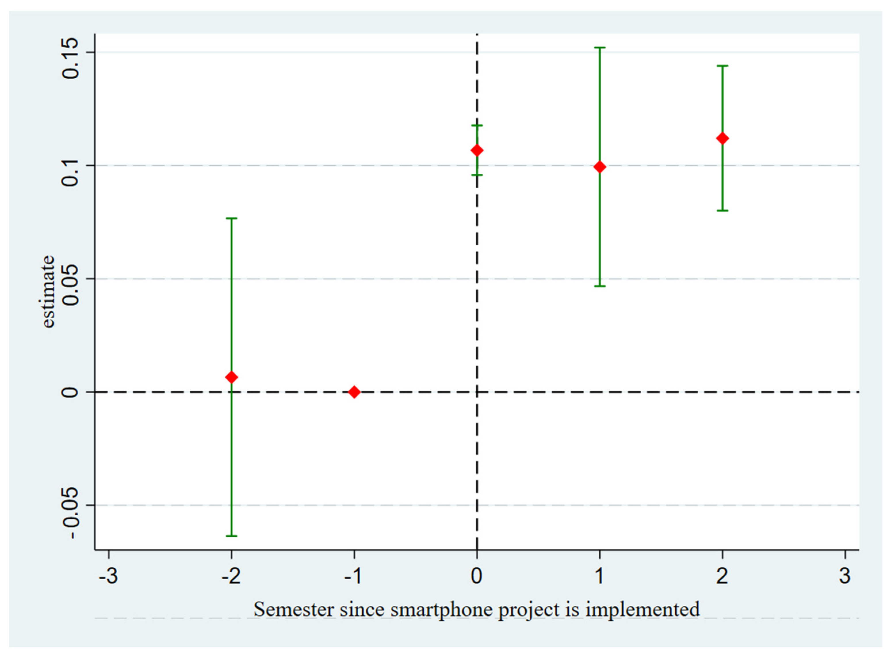 Sustainability 15 10979 g0a1 Sustainability 15 10979 g0a1
