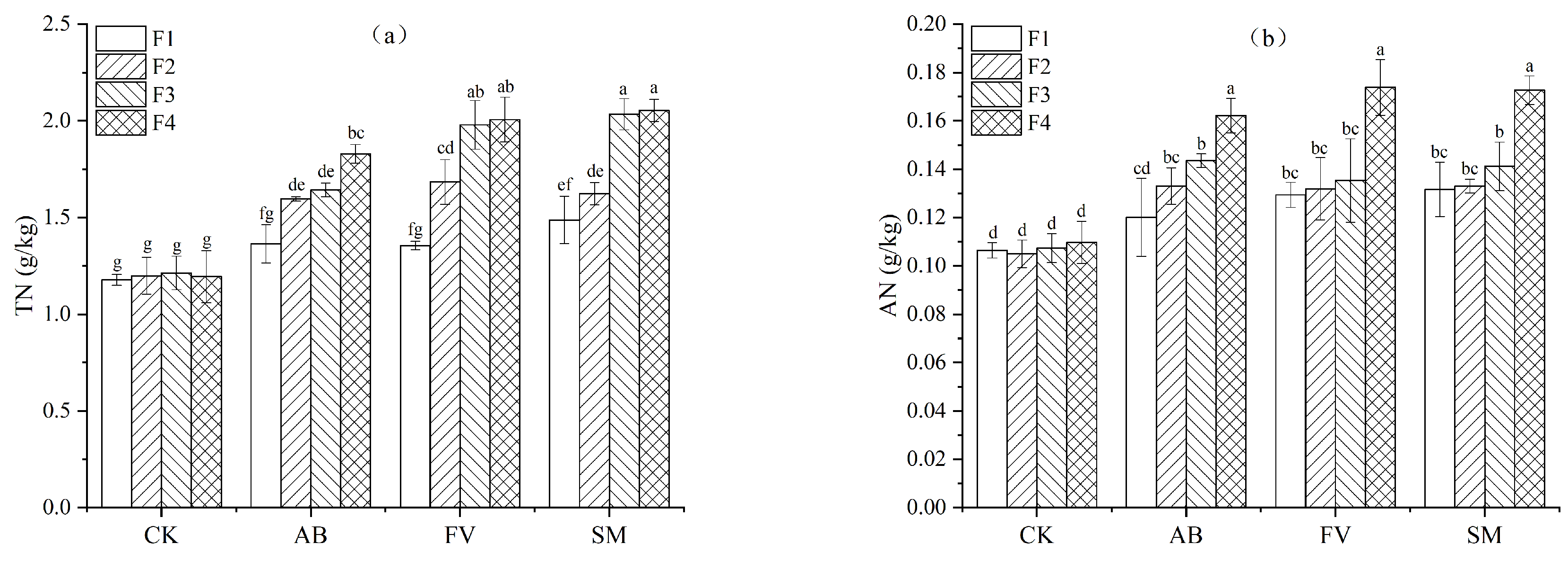 Sustainability 15 10984 g003 Sustainability 15 10984 g003