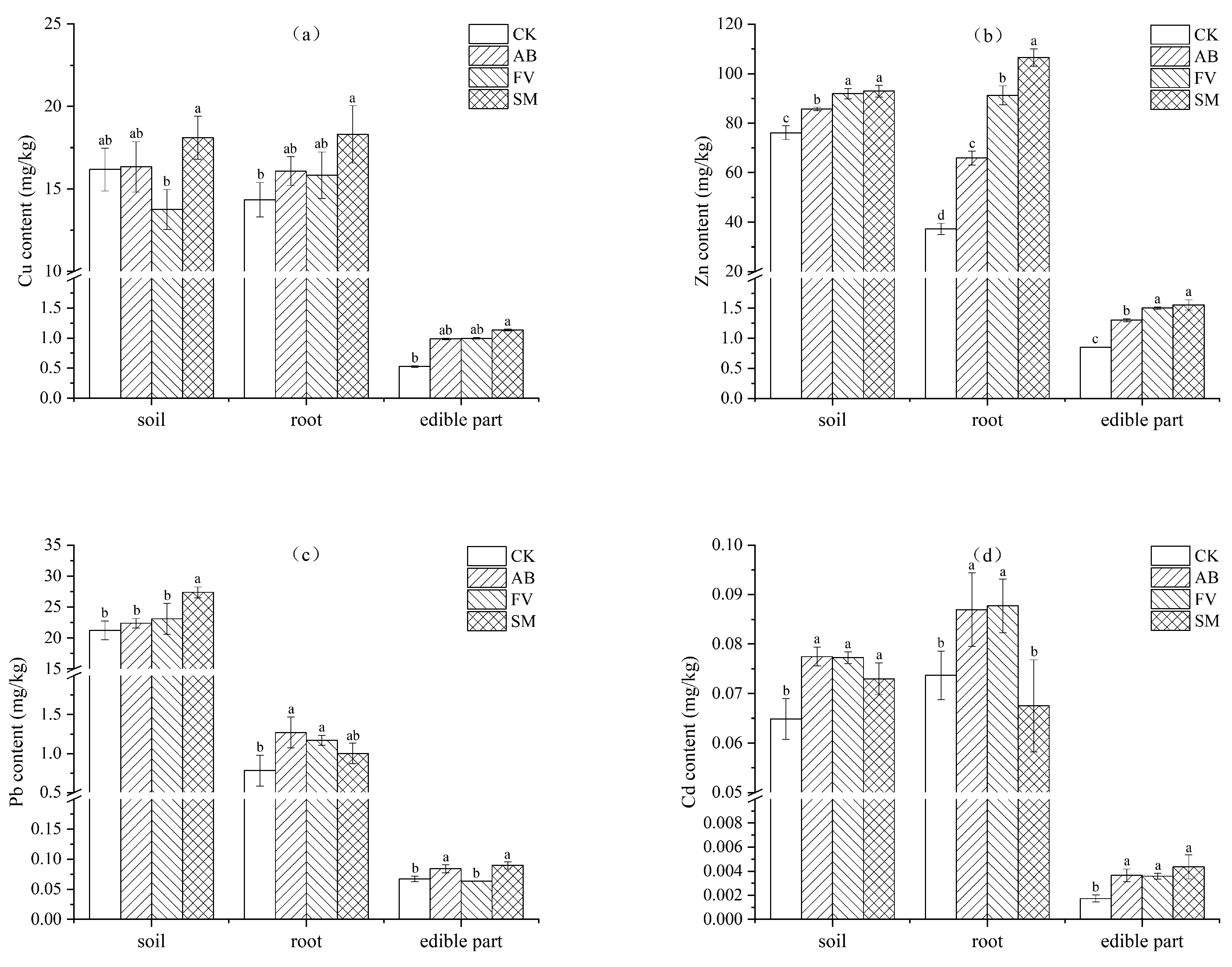 Sustainability 15 10984 g008 Sustainability 15 10984 g008