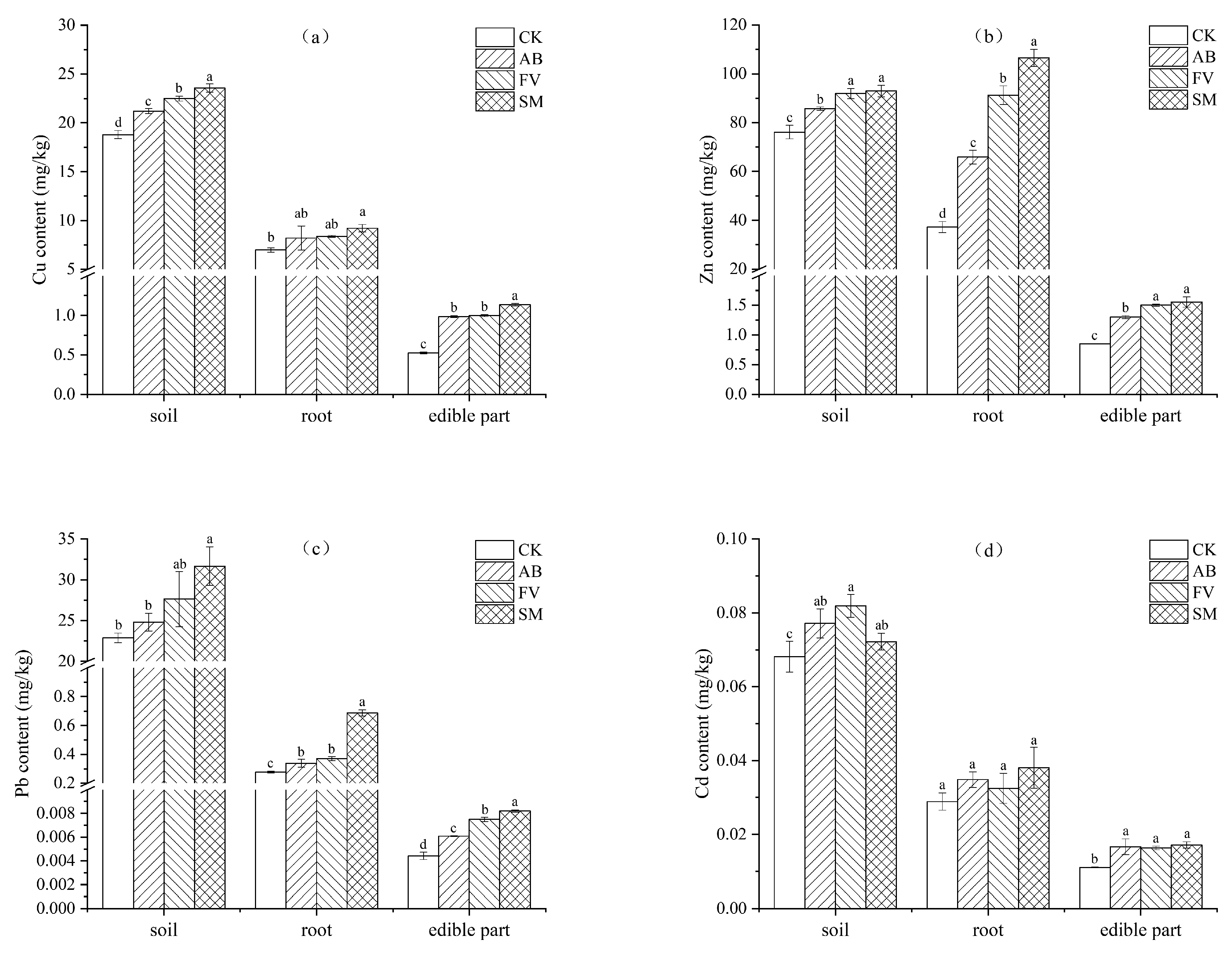 Sustainability 15 10984 g009 Sustainability 15 10984 g009