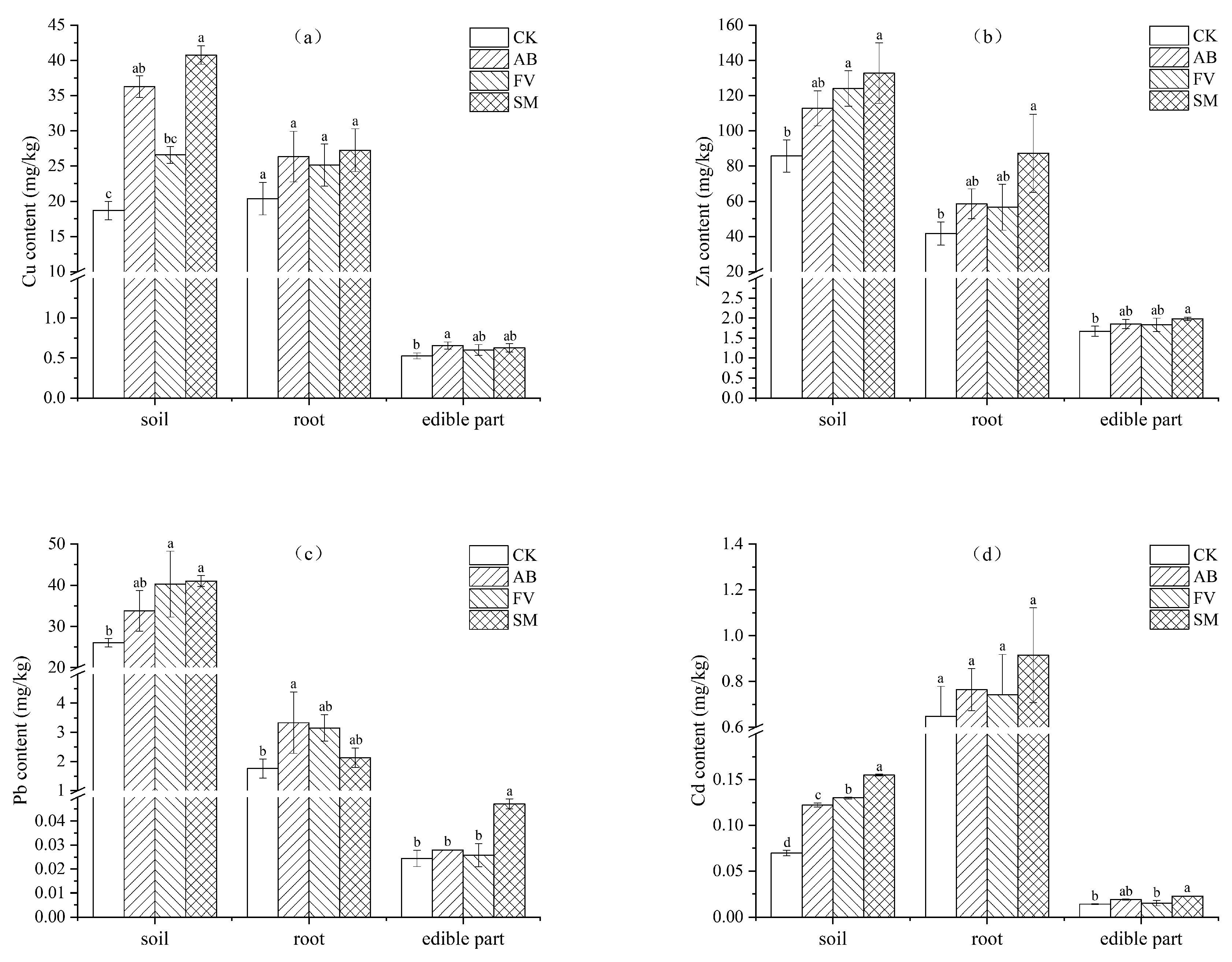 Sustainability 15 10984 g011 Sustainability 15 10984 g011