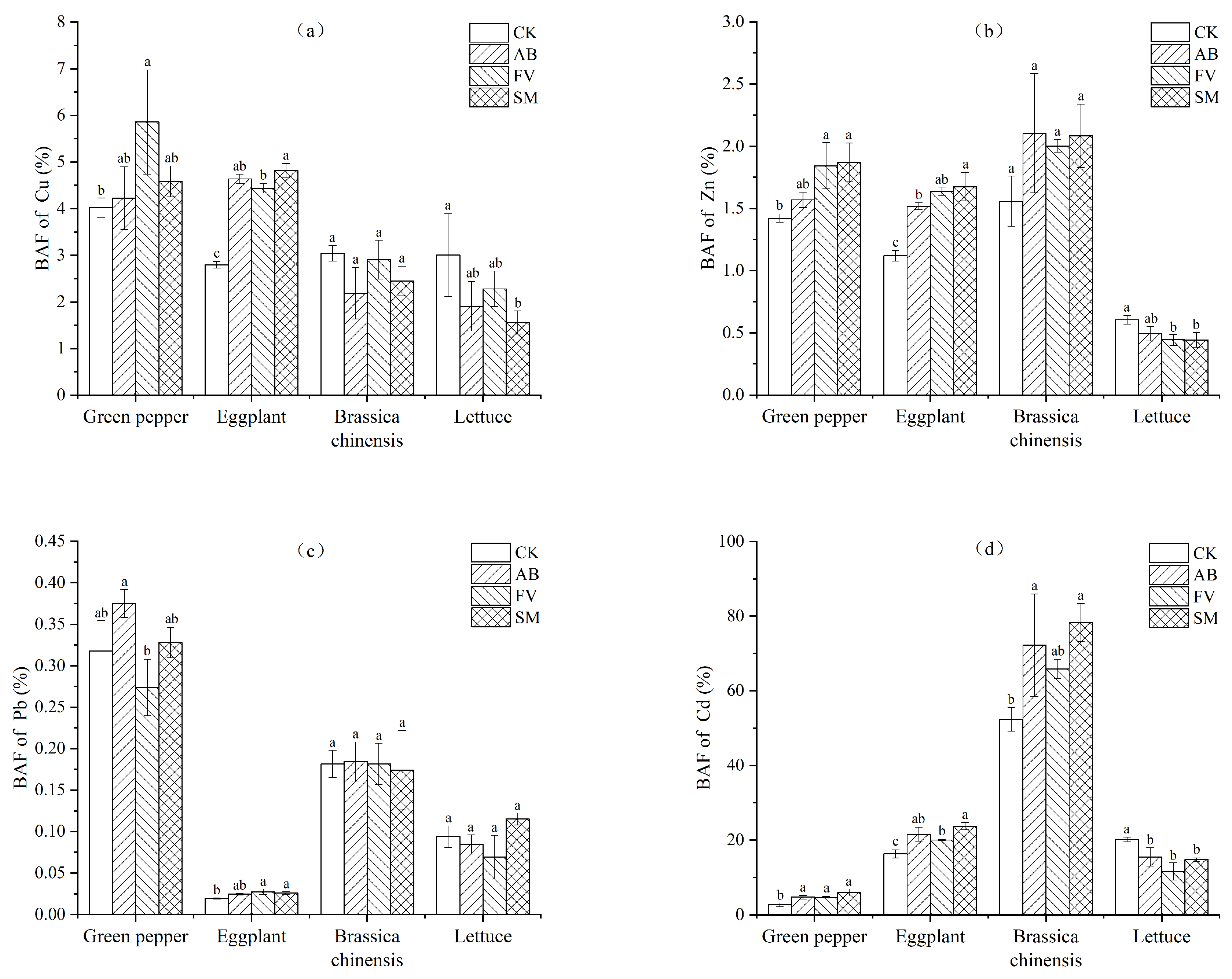Sustainability 15 10984 g012 Sustainability 15 10984 g012