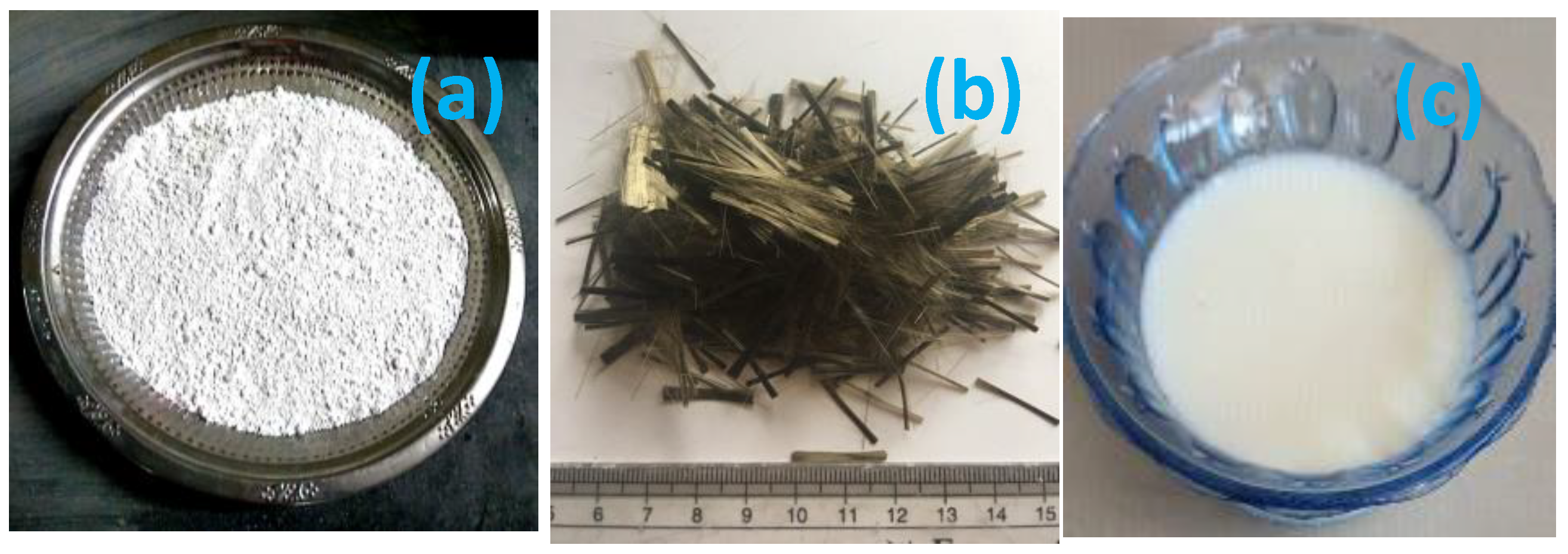 Sustainability 15 10986 g002 Sustainability 15 10986 g002