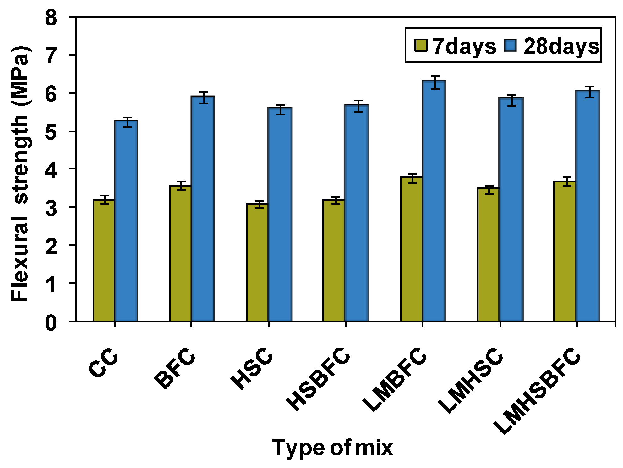 Sustainability 15 10986 g009 Sustainability 15 10986 g009