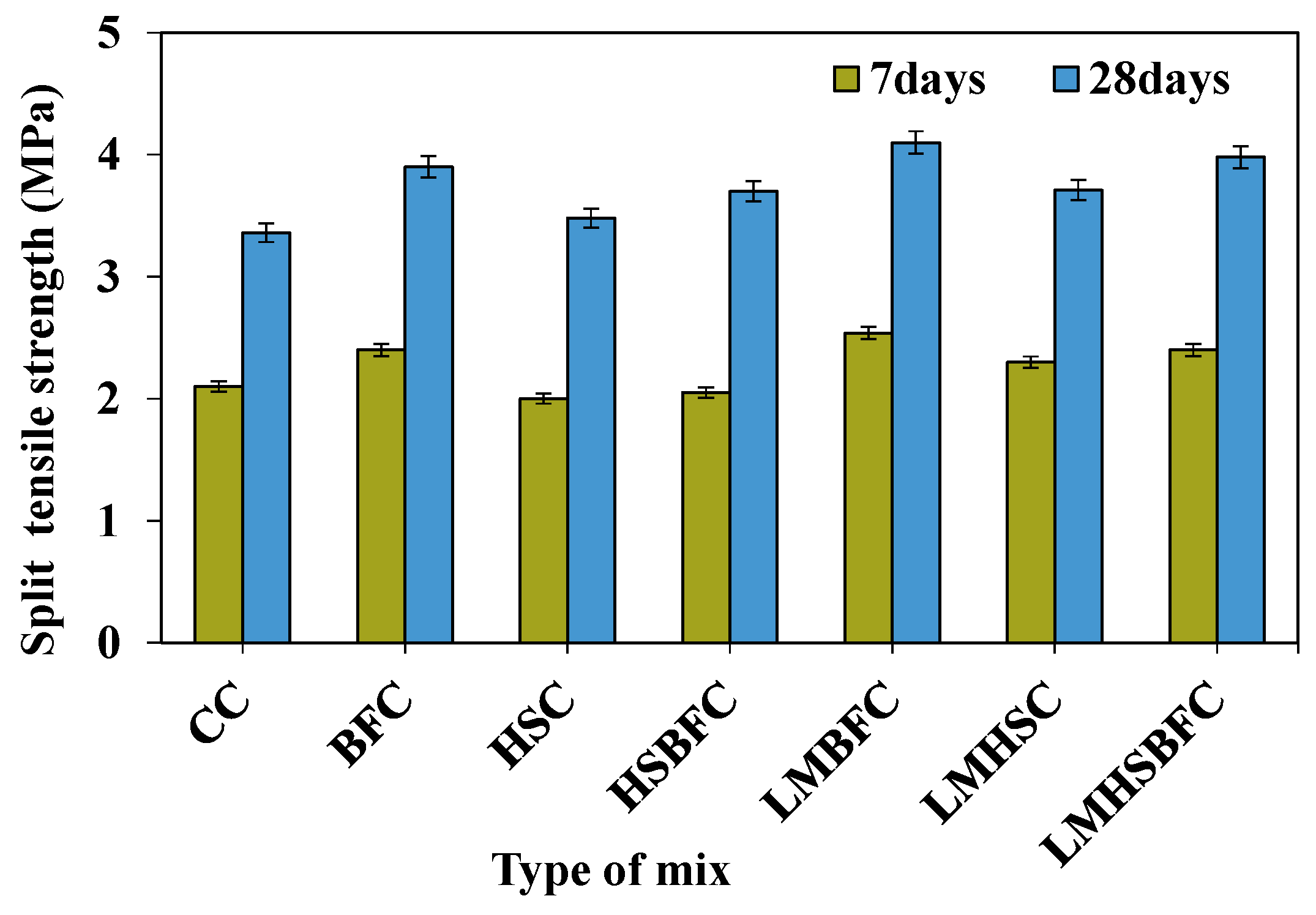 Sustainability 15 10986 g010 Sustainability 15 10986 g010