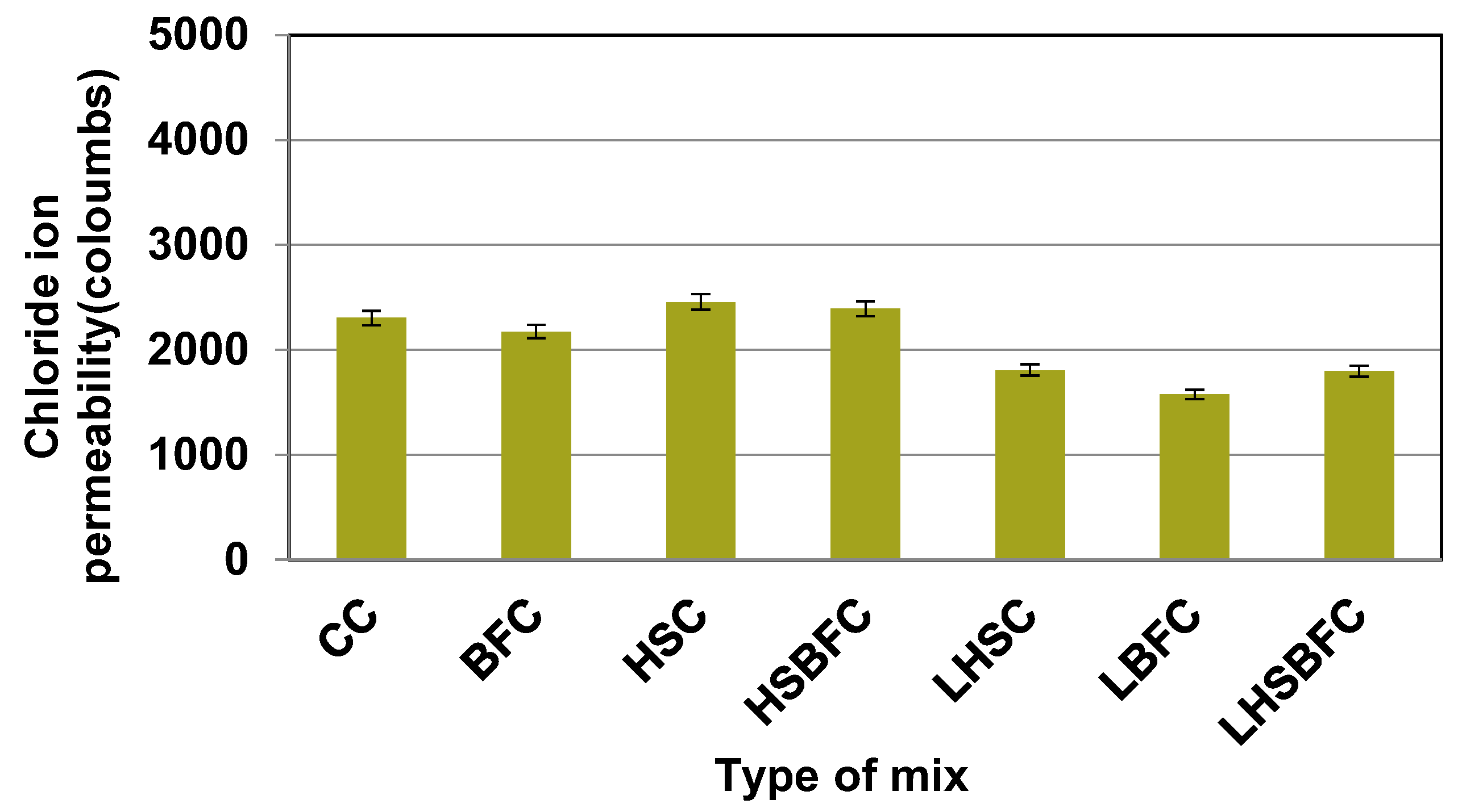 Sustainability 15 10986 g012 Sustainability 15 10986 g012