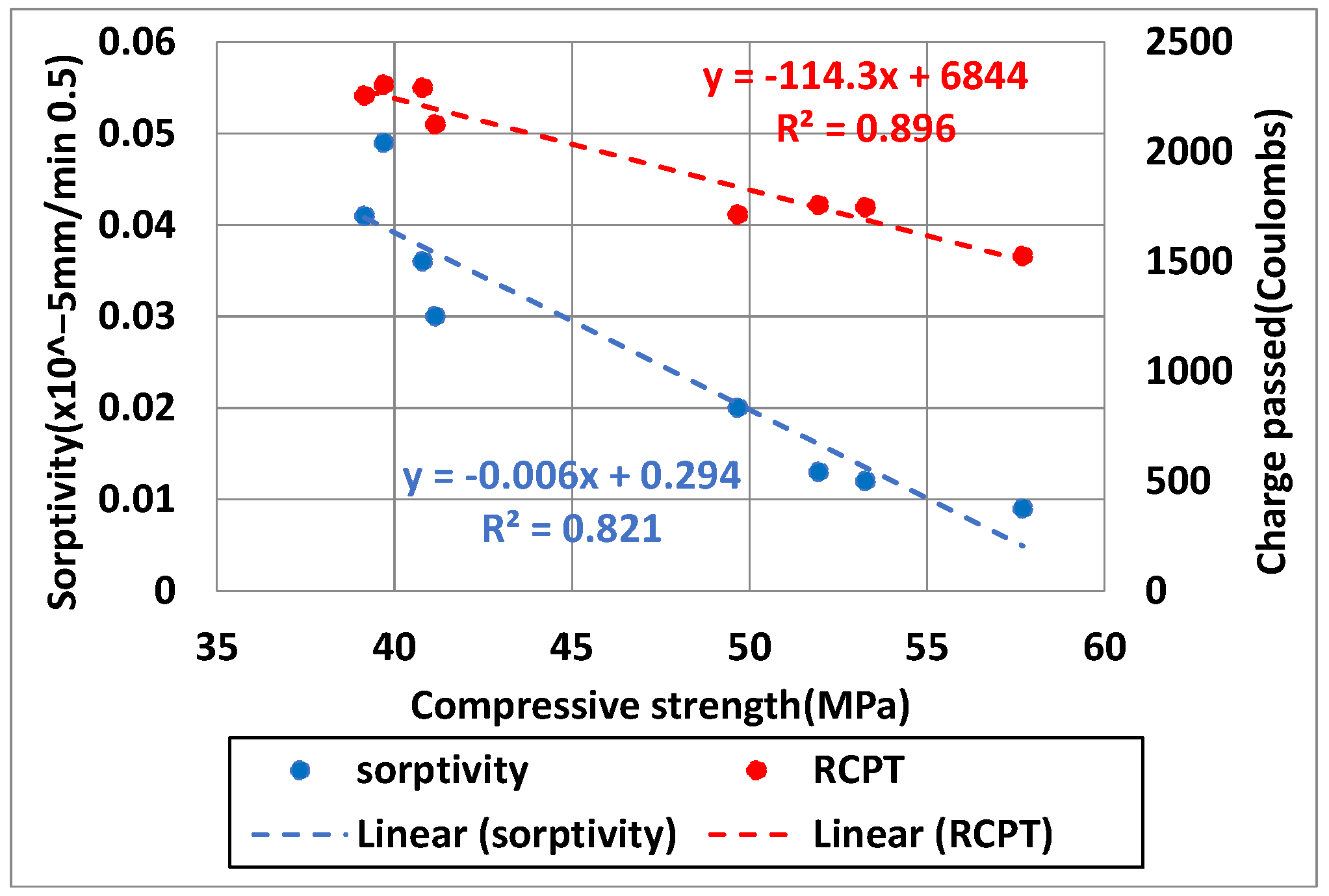 Sustainability 15 10986 g013 Sustainability 15 10986 g013