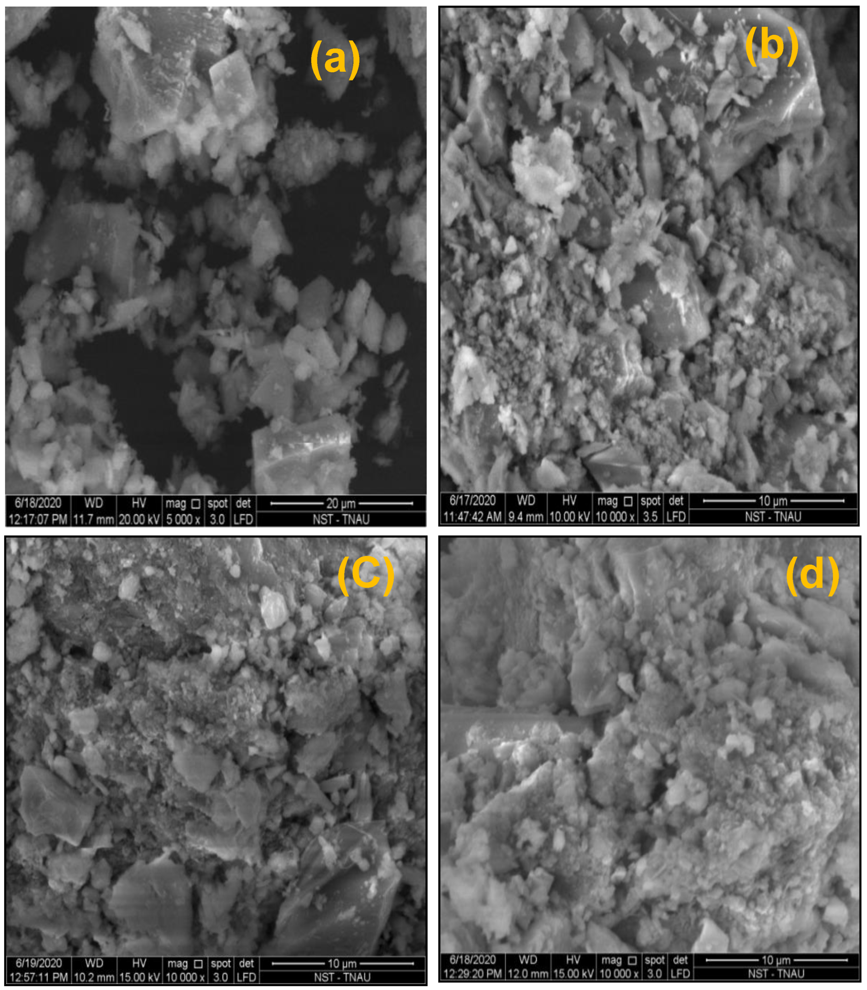 Sustainability 15 10986 g014 Sustainability 15 10986 g014