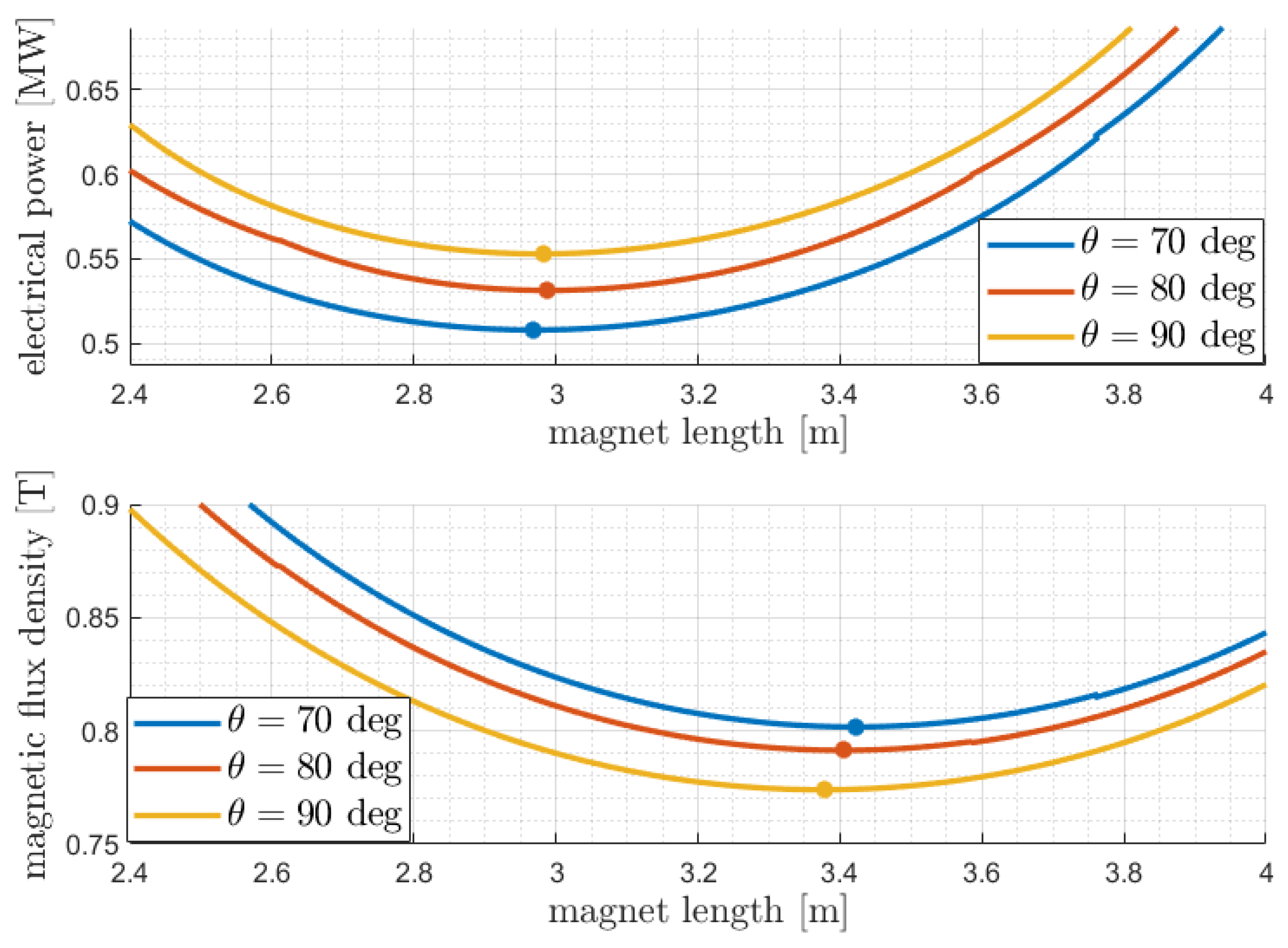 Sustainability 15 10987 g004