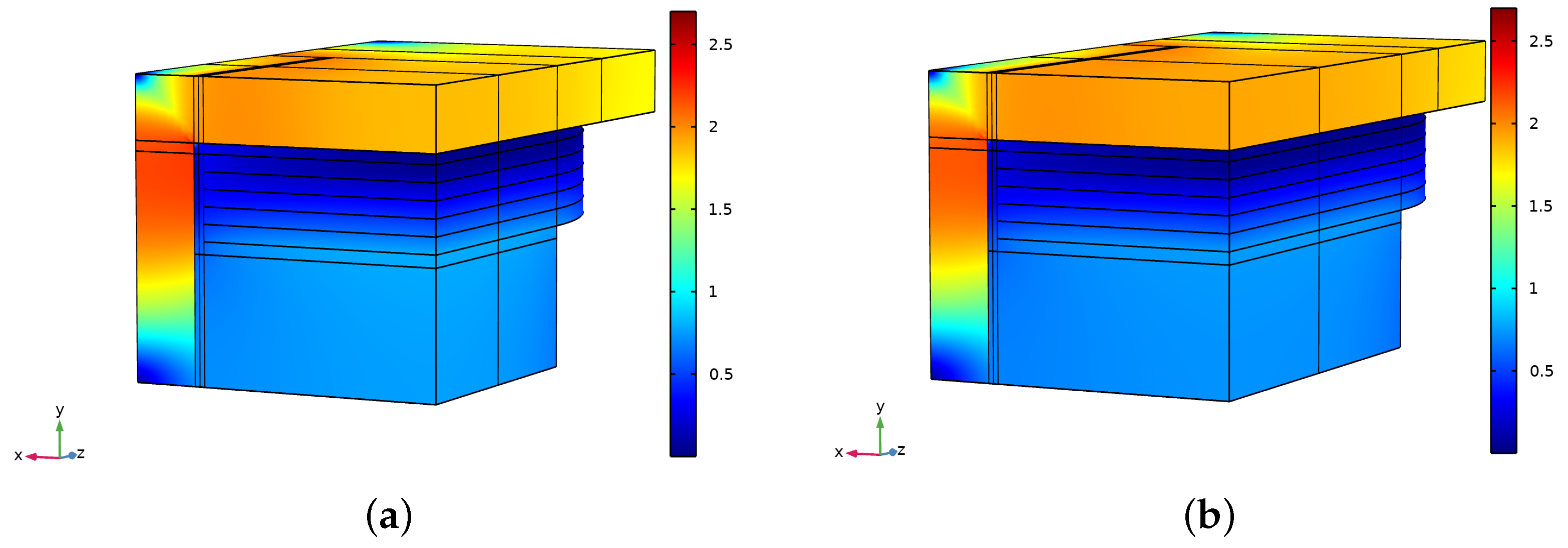 Sustainability 15 10987 g009