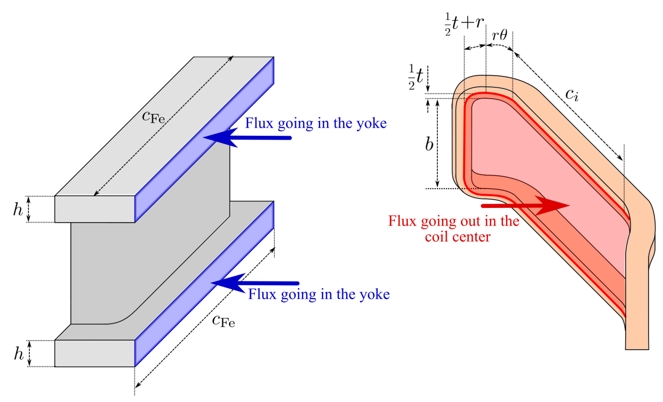 Sustainability 15 10987 g0a1