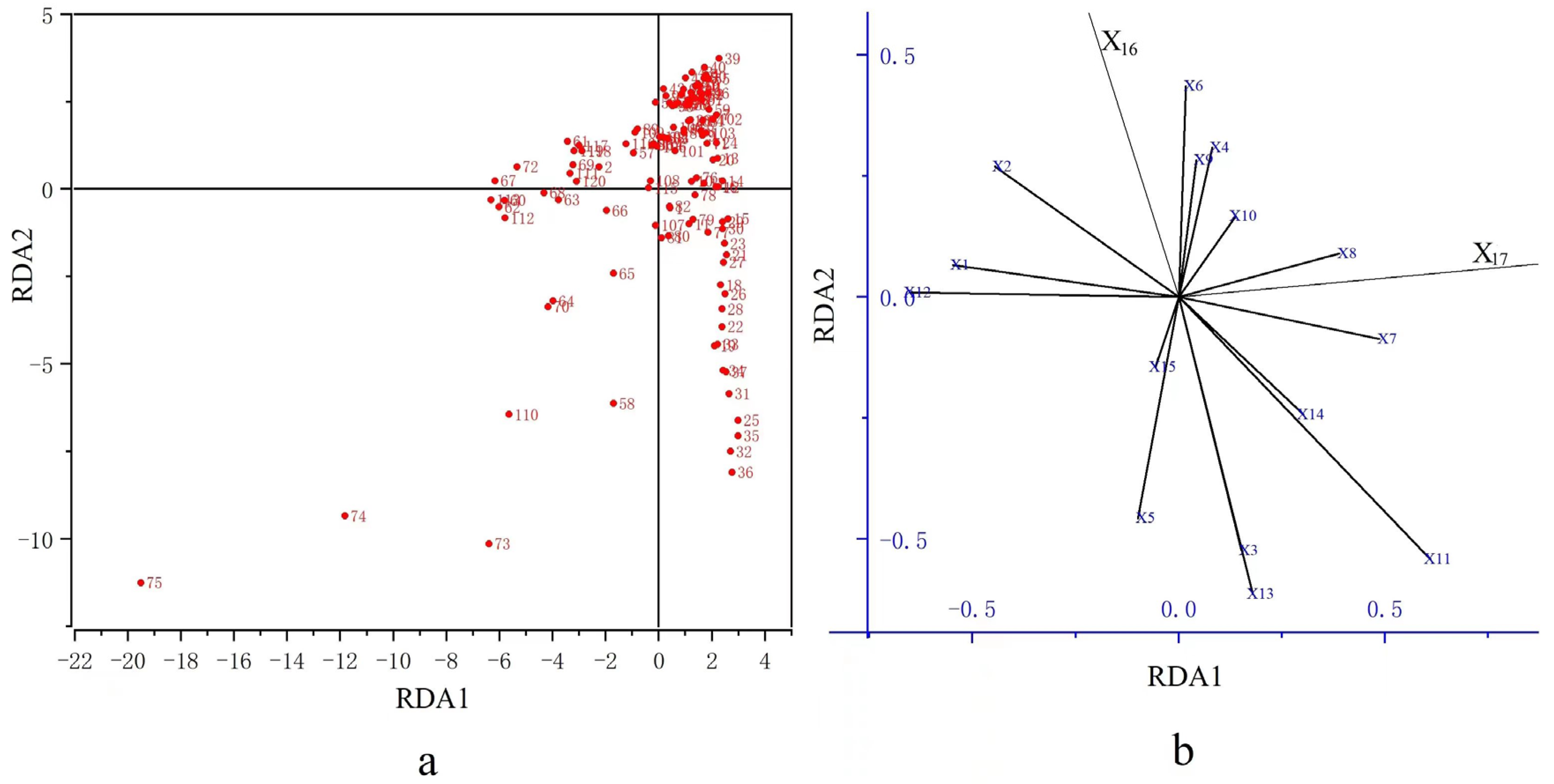 Sustainability 15 10990 g005