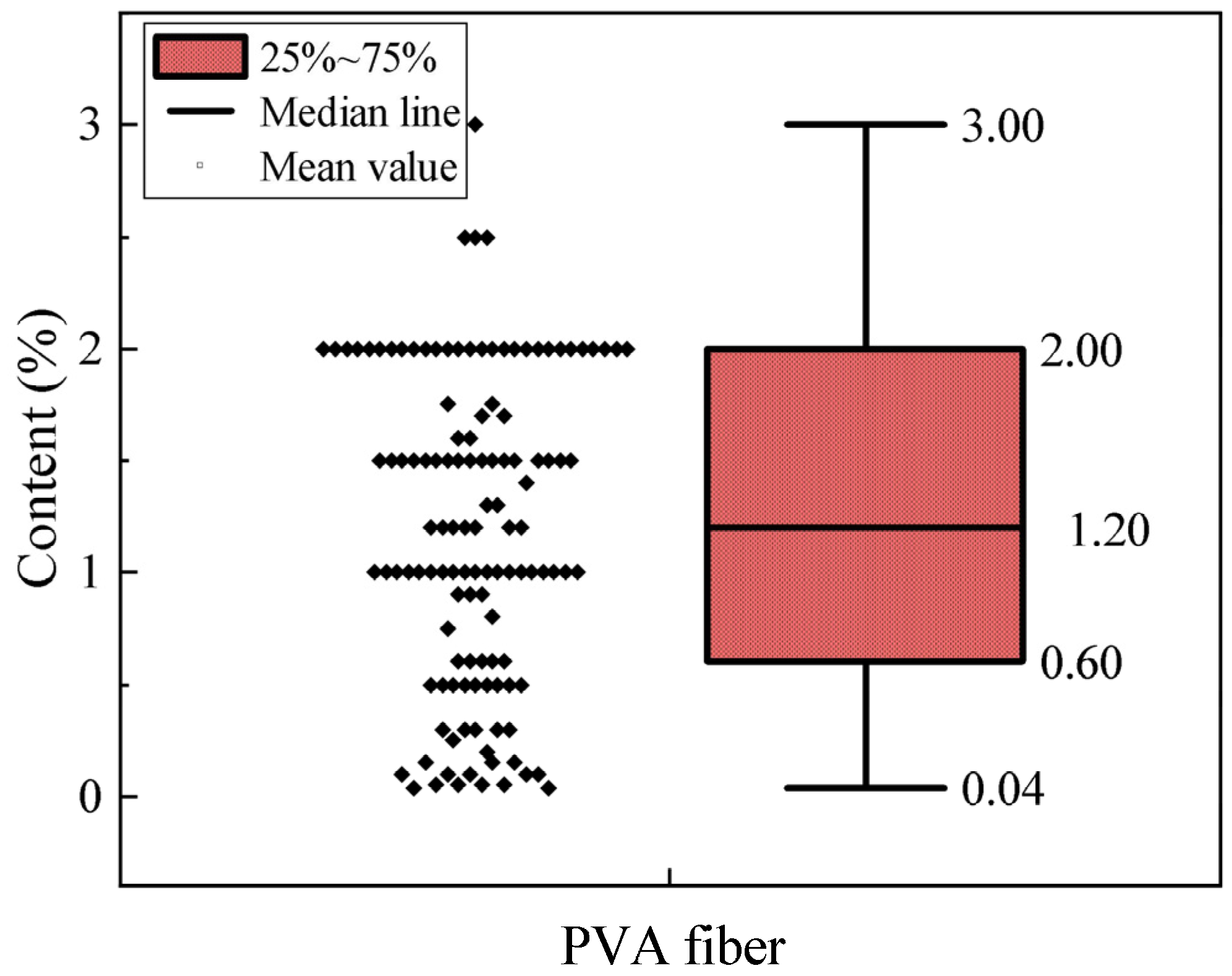 Sustainability 15 10991 g004 Sustainability 15 10991 g004