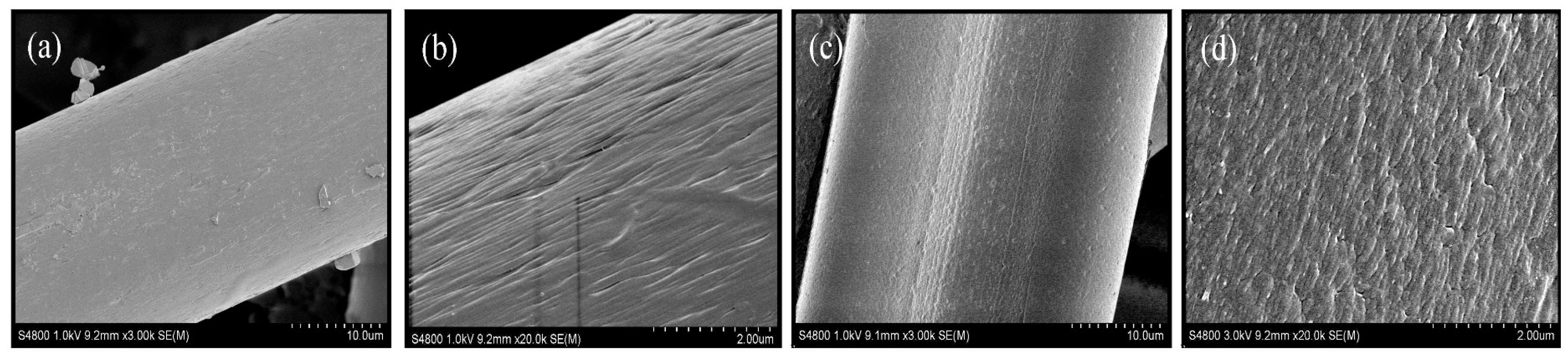 Sustainability 15 10991 g006 Sustainability 15 10991 g006