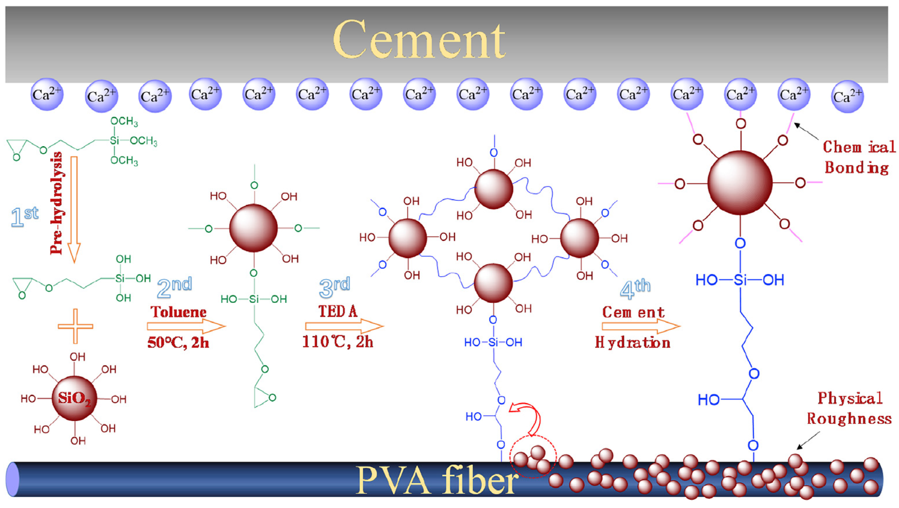 Sustainability 15 10991 g007 Sustainability 15 10991 g007