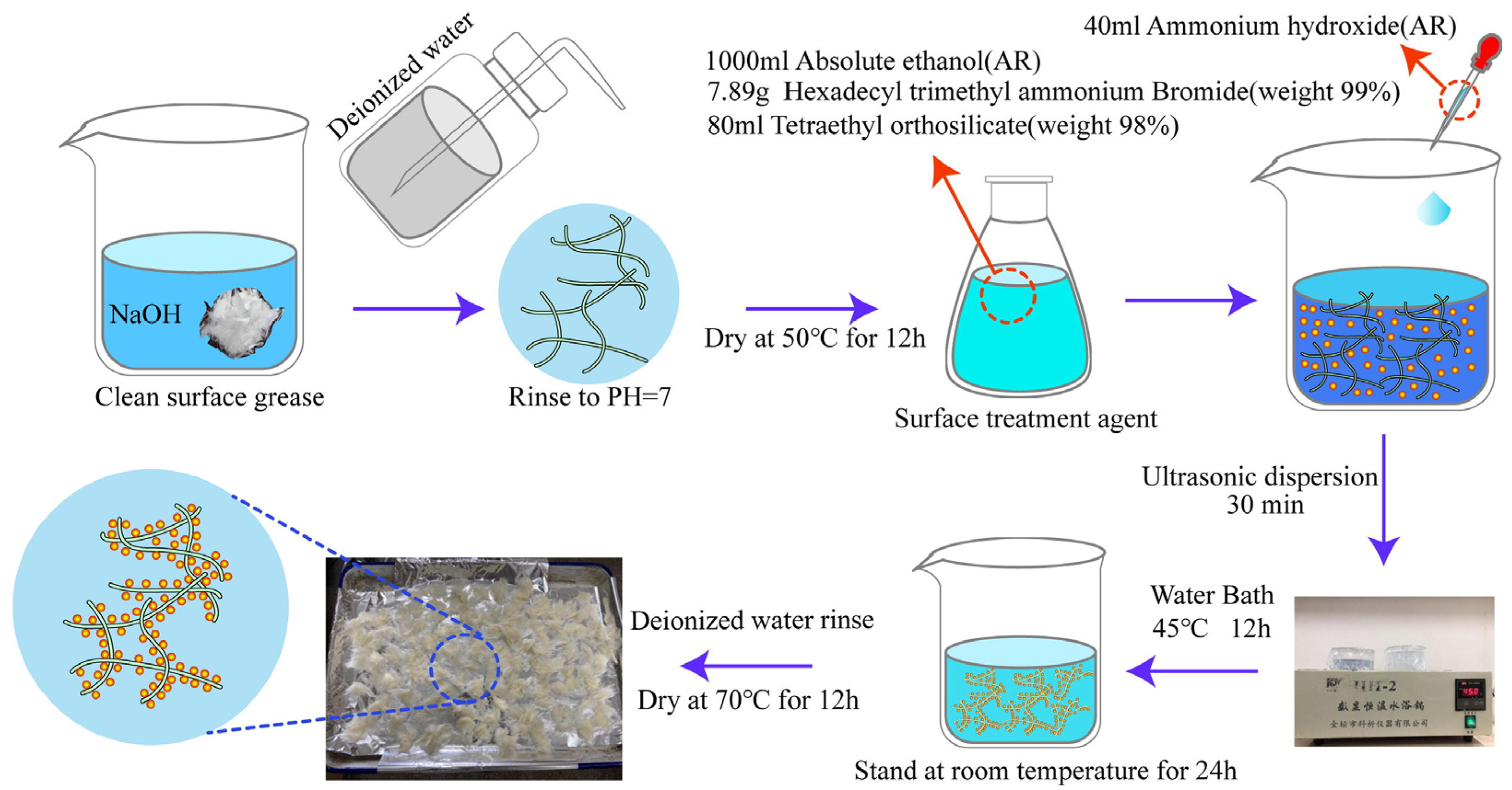 Sustainability 15 10991 g009 Sustainability 15 10991 g009