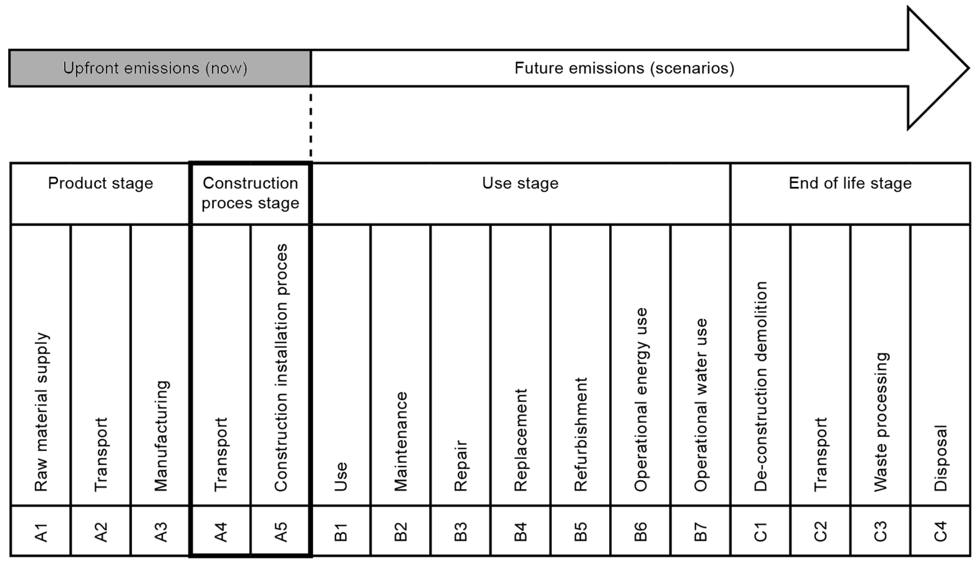 Sustainability 15 10992 g001