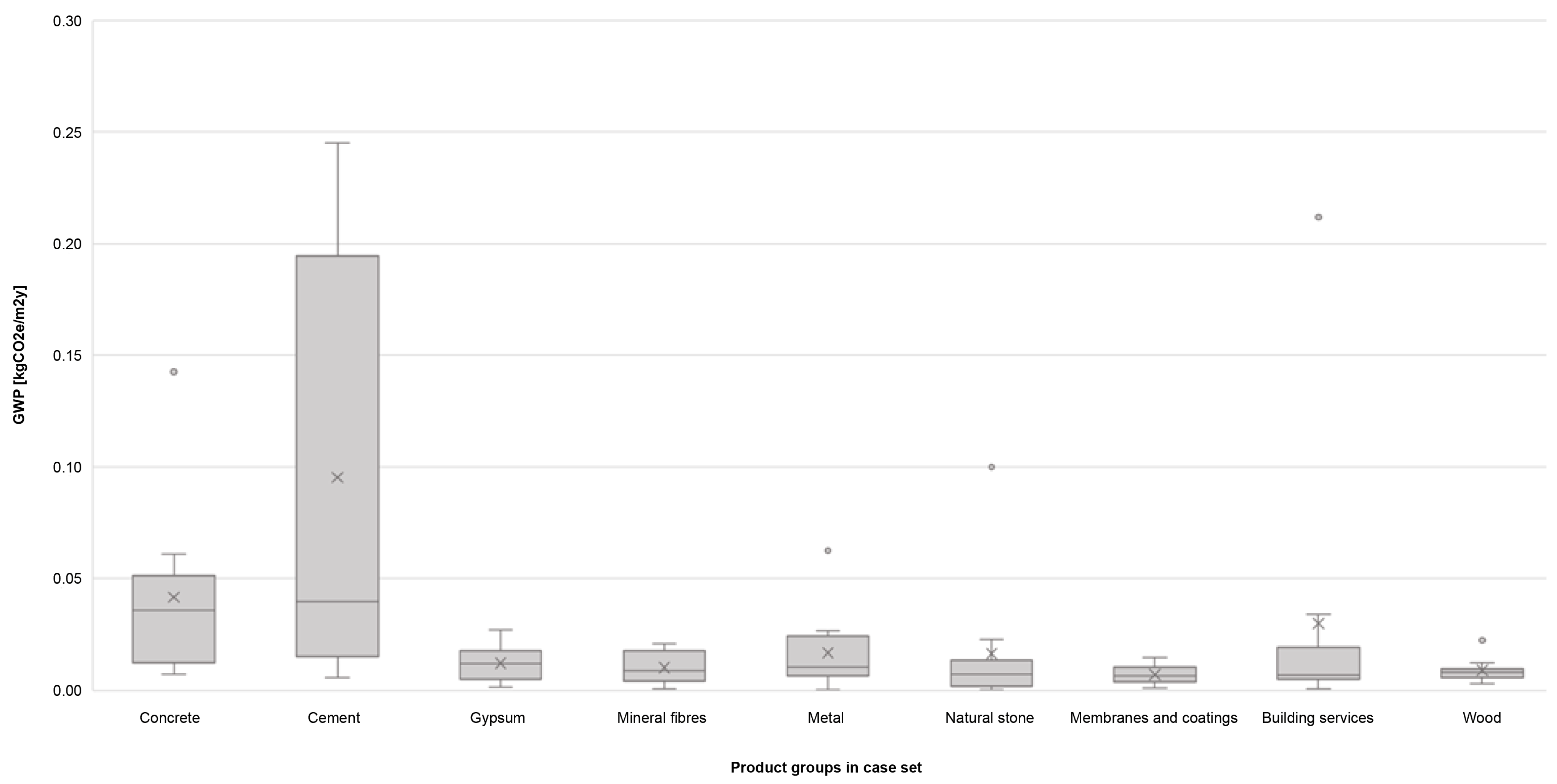Sustainability 15 10992 g006