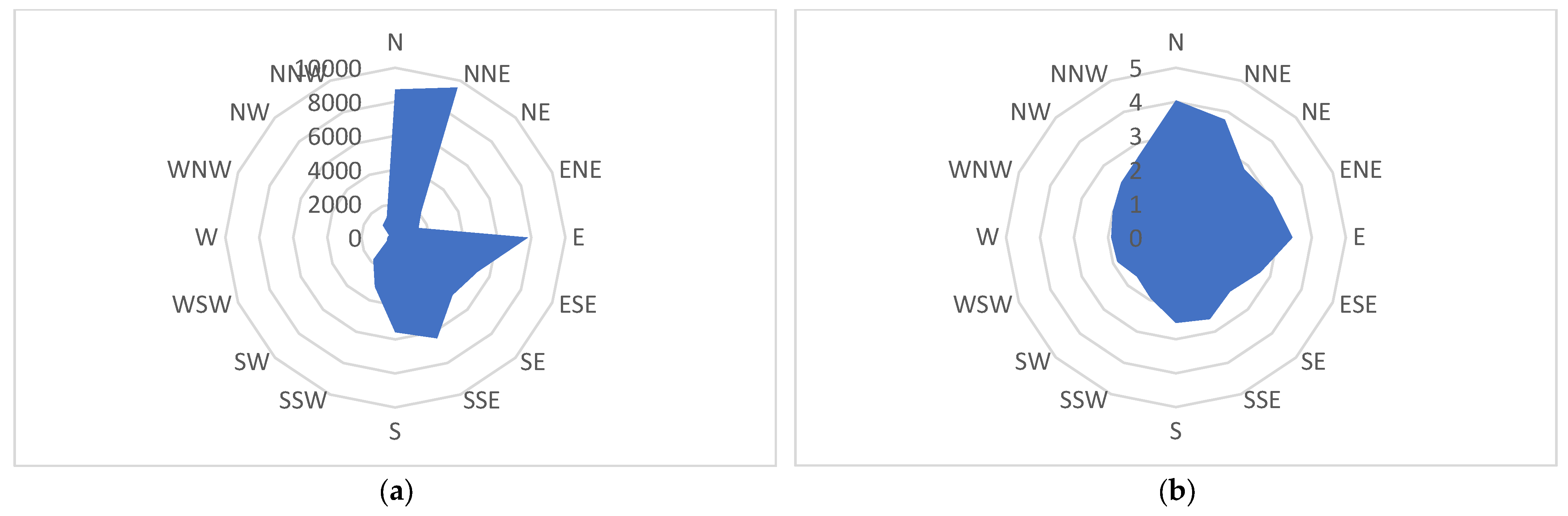 Sustainability 15 10993 g002 Sustainability 15 10993 g002
