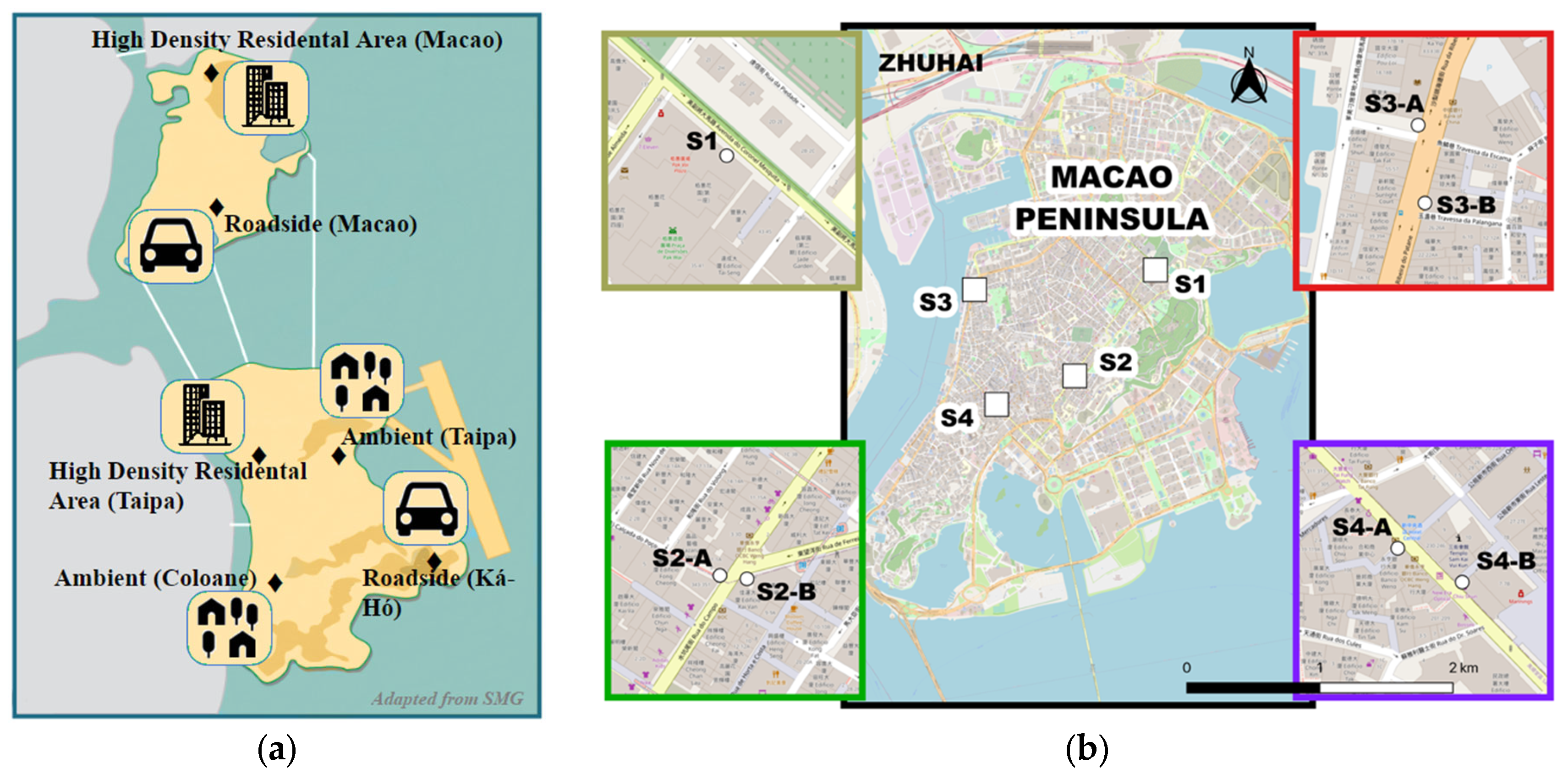 Sustainability 15 10993 g004 Sustainability 15 10993 g004