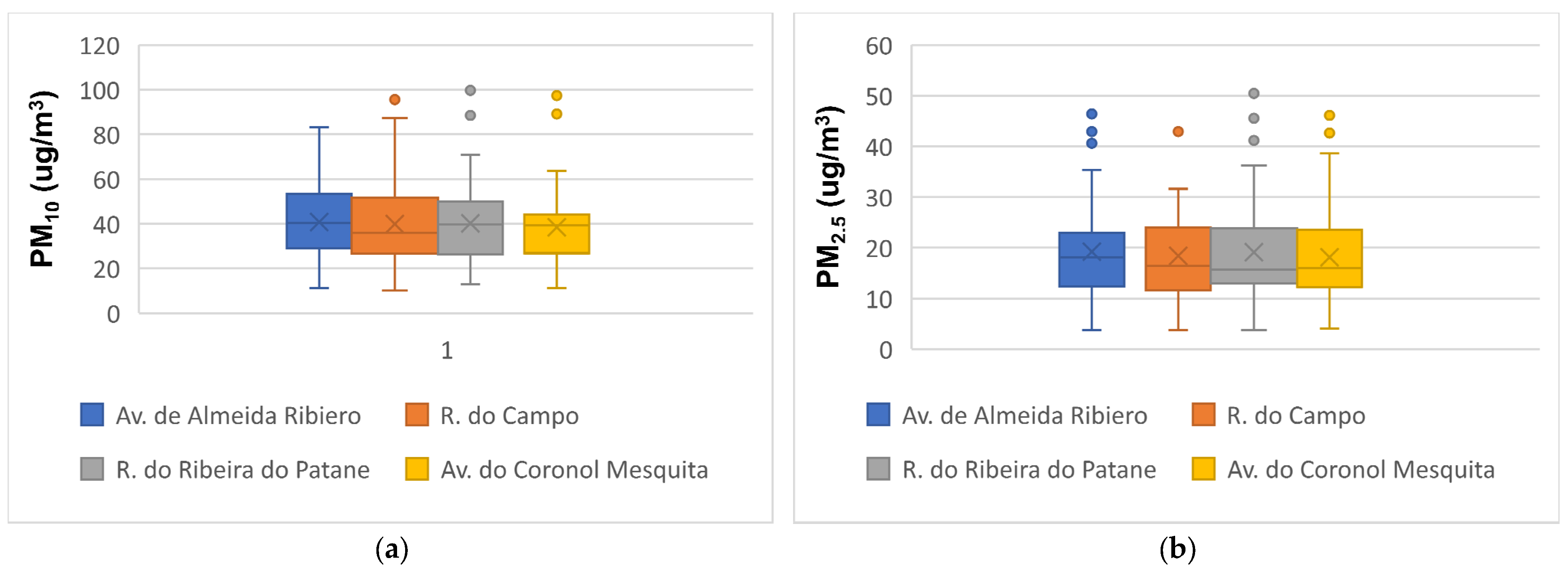 Sustainability 15 10993 g006 Sustainability 15 10993 g006