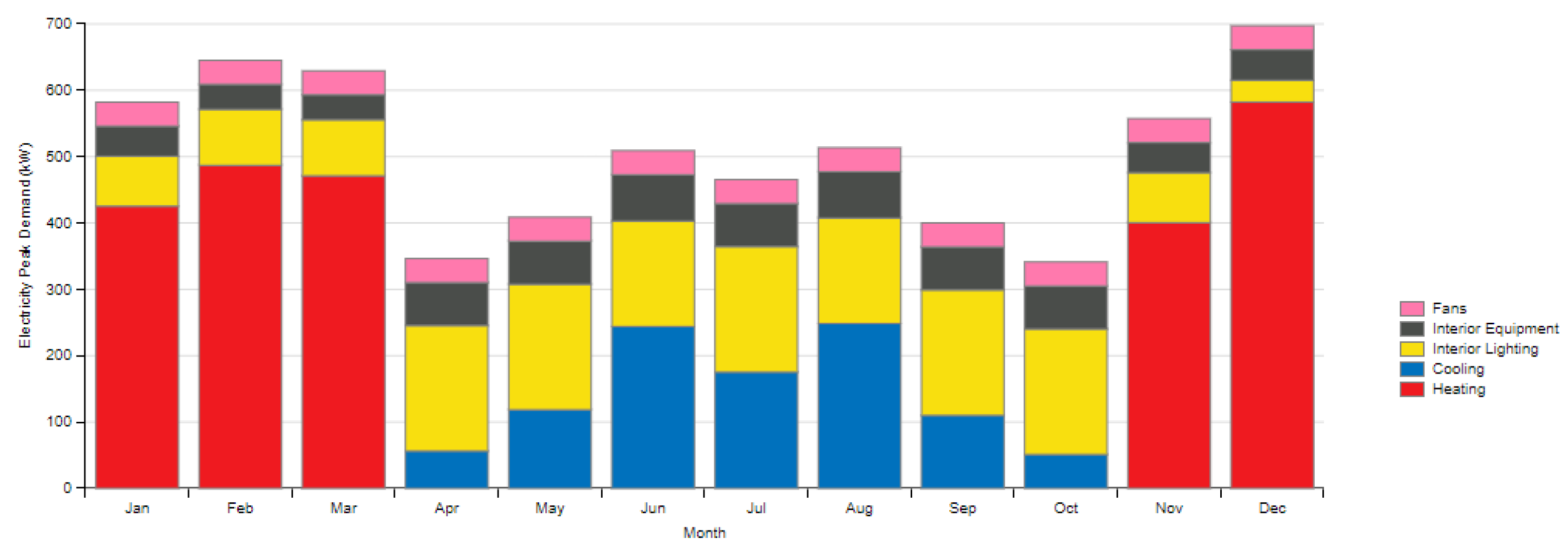 Sustainability 15 10994 g007
