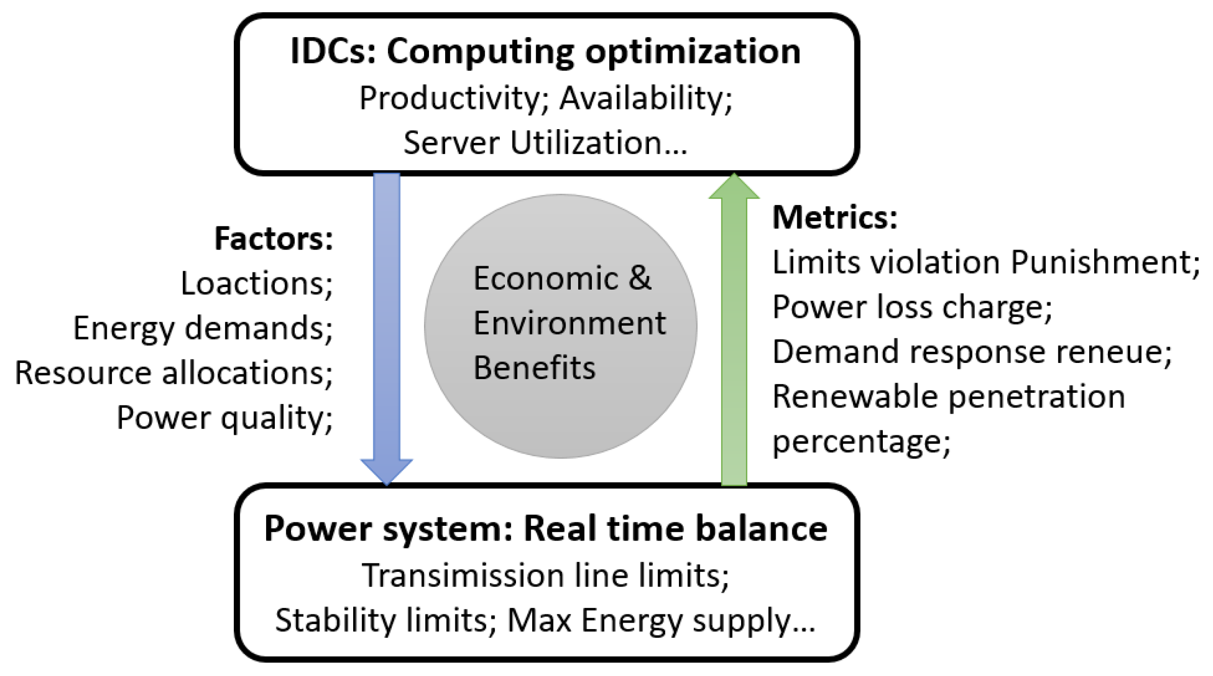 Sustainability 15 10995 g001 Sustainability 15 10995 g001