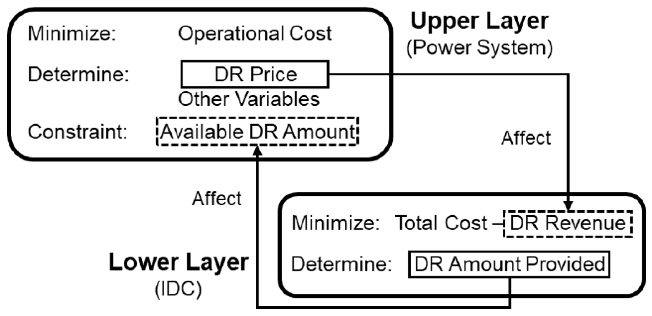 Sustainability 15 10995 g002 Sustainability 15 10995 g002