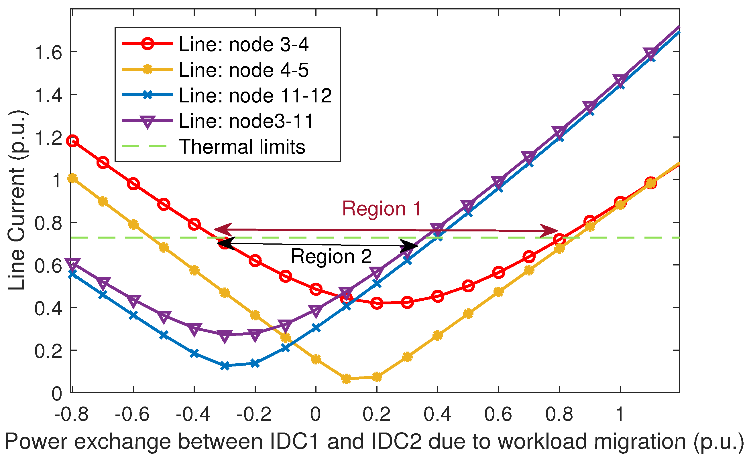 Sustainability 15 10995 g007 Sustainability 15 10995 g007