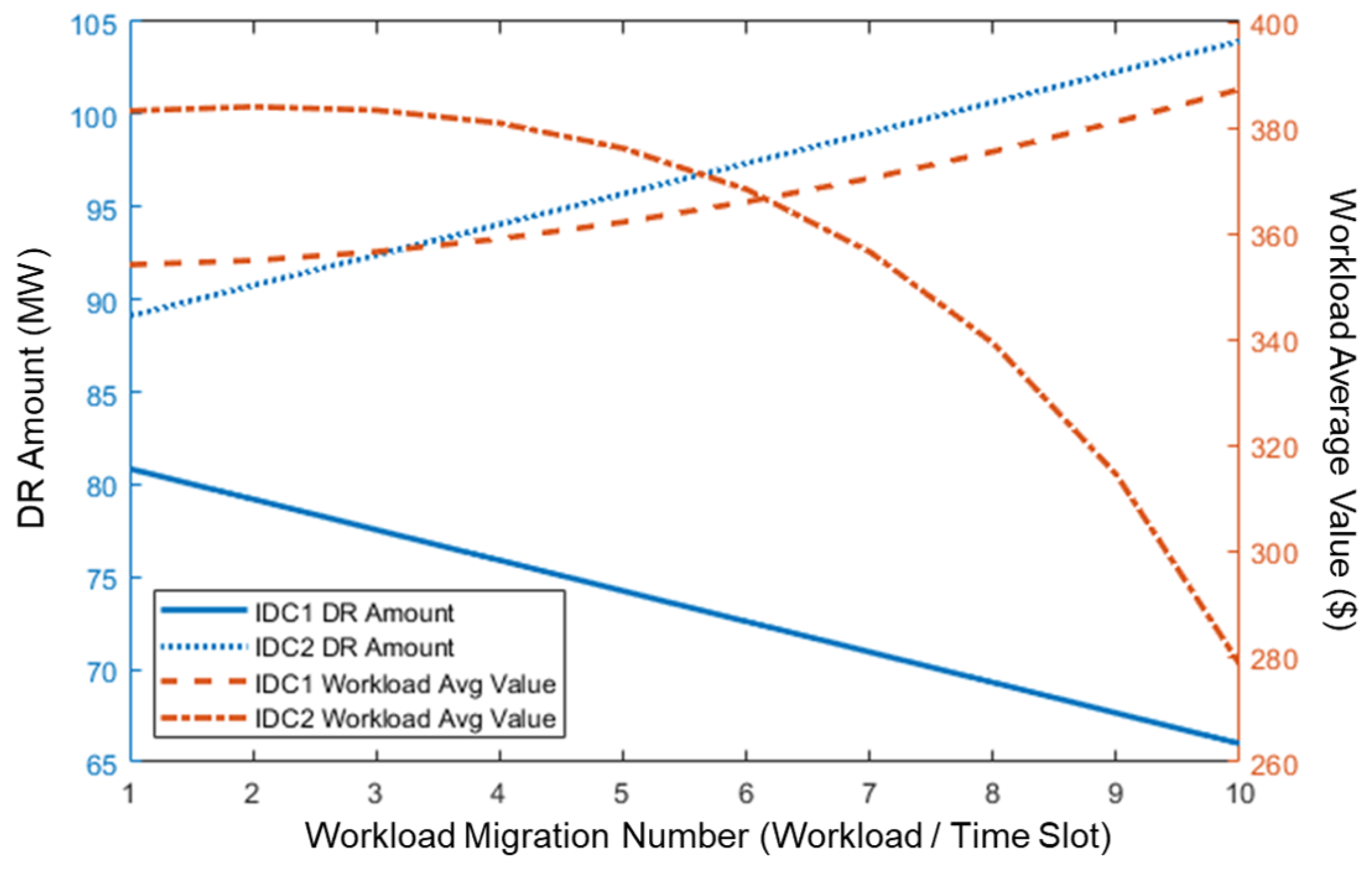 Sustainability 15 10995 g008 Sustainability 15 10995 g008