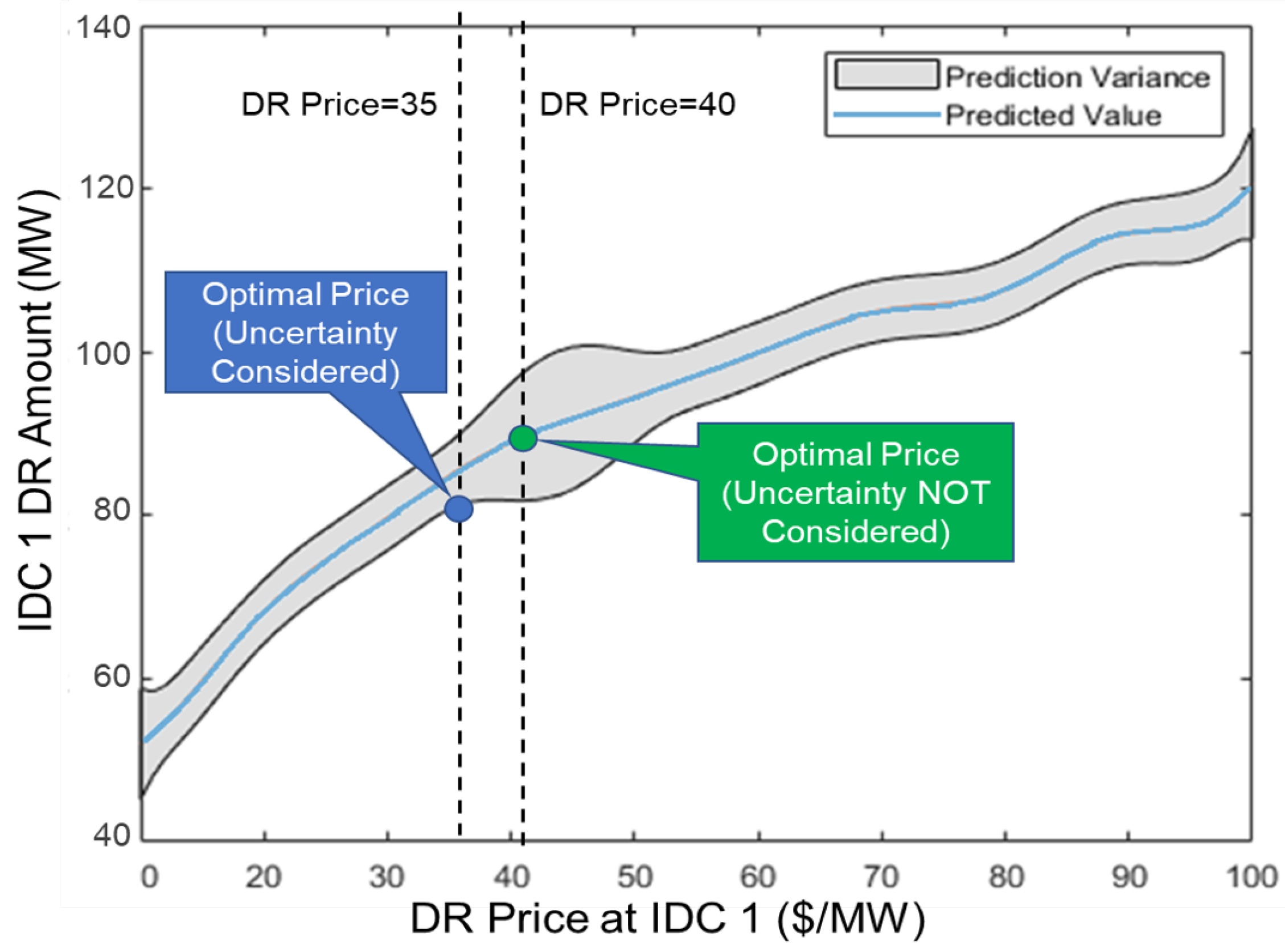 Sustainability 15 10995 g010 Sustainability 15 10995 g010