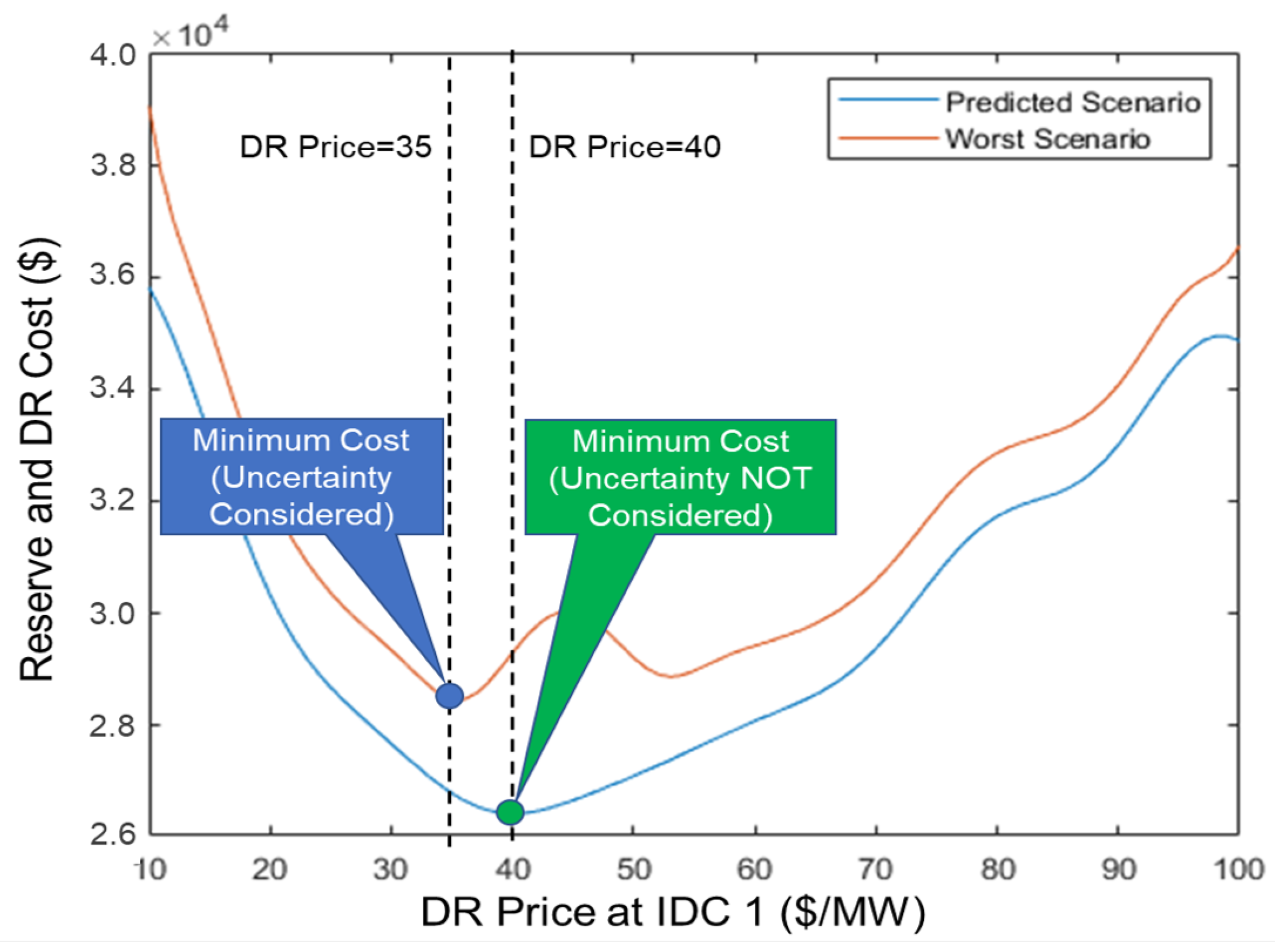 Sustainability 15 10995 g011 Sustainability 15 10995 g011