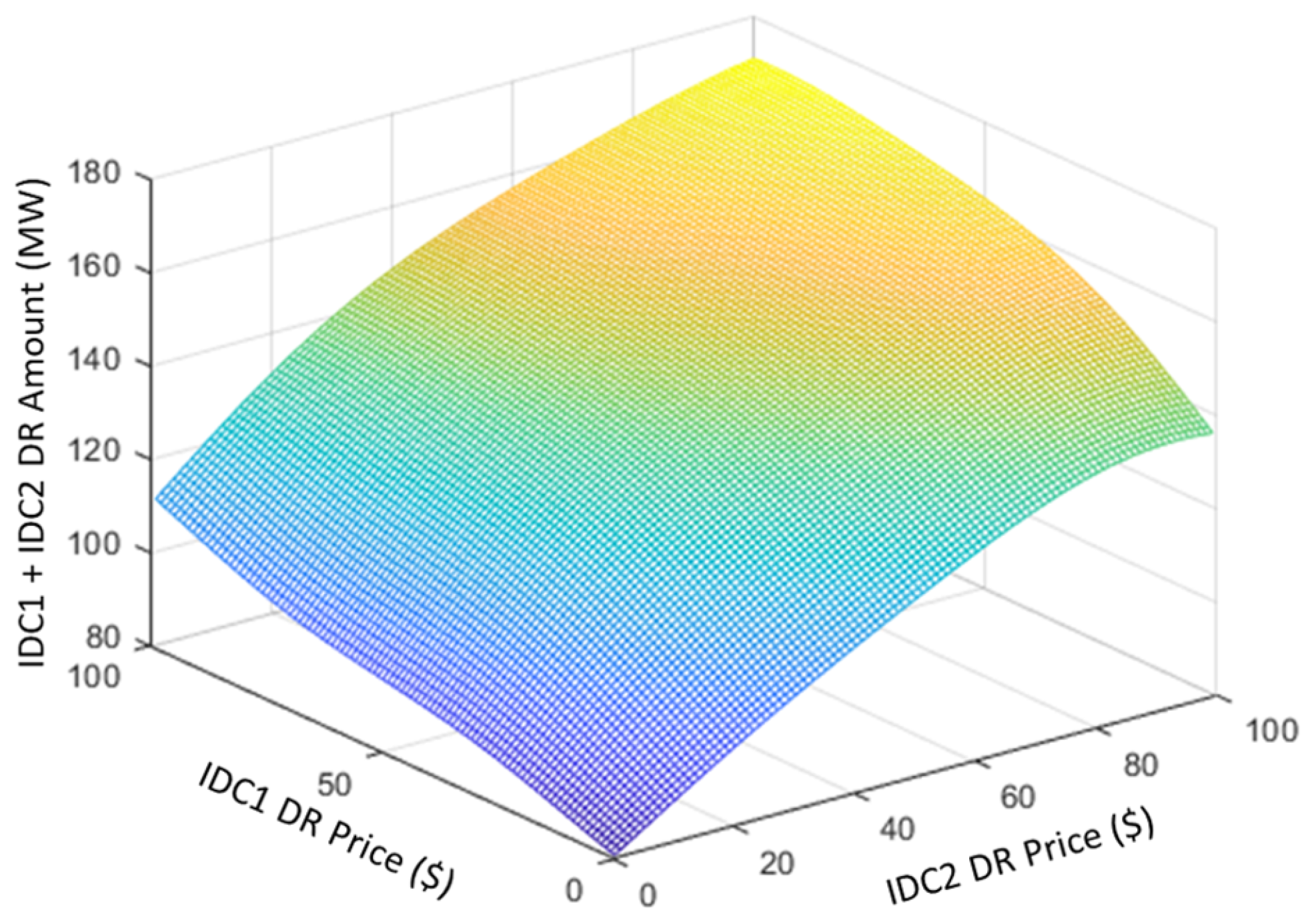 Sustainability 15 10995 g013 Sustainability 15 10995 g013