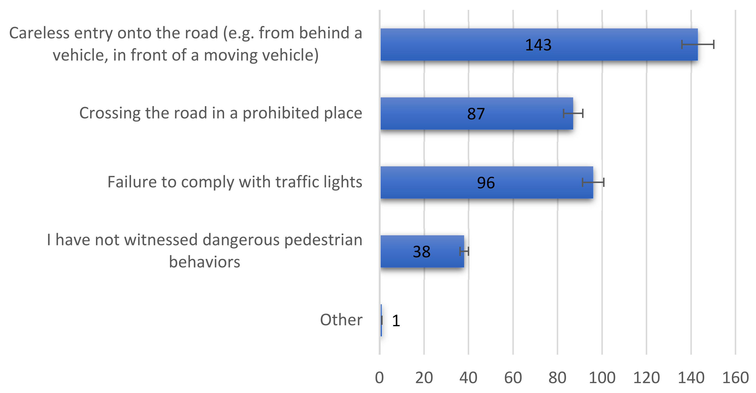 Sustainability 15 11000 g012