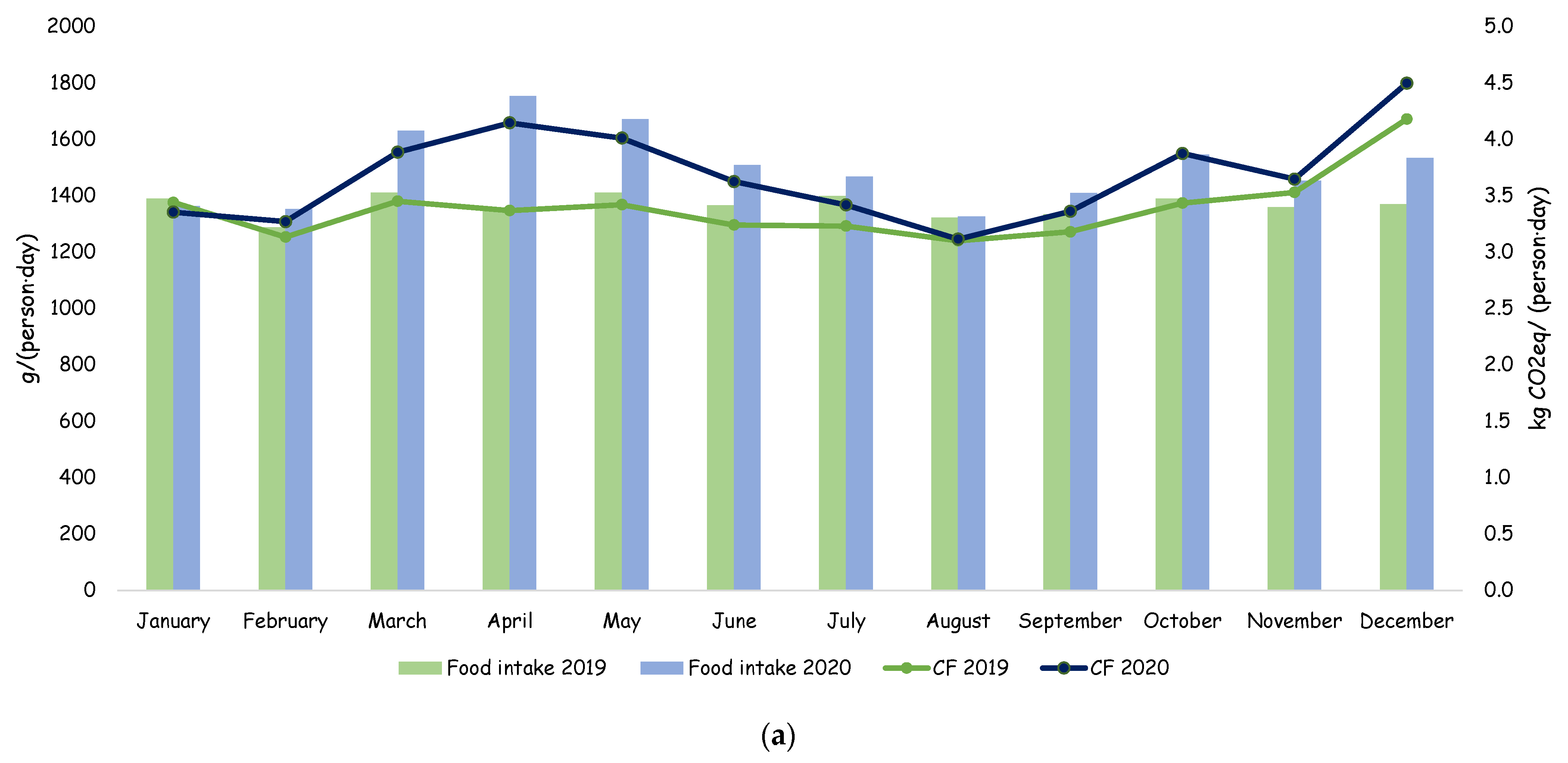 Sustainability 15 11001 g005a